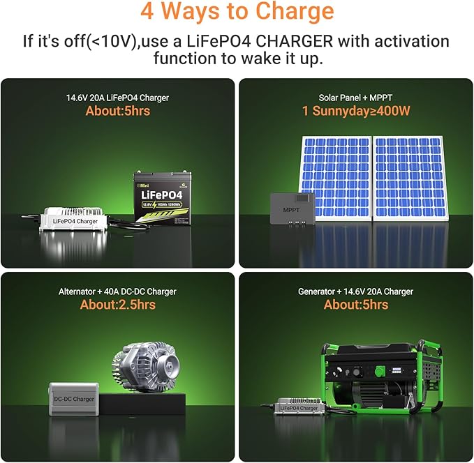 Batería LiFePO4 12V 100Ah para RV y sistema solar miniatura 5