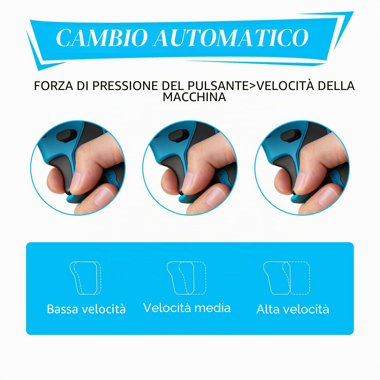 Smerigliatrice angolare a batteria da 3 pollici compatibile con batteria Makita 18V (senza batteria), smerigliatrice angolare mini senza spazzole da 16.800 giri/min con display digitale, 2 dischi