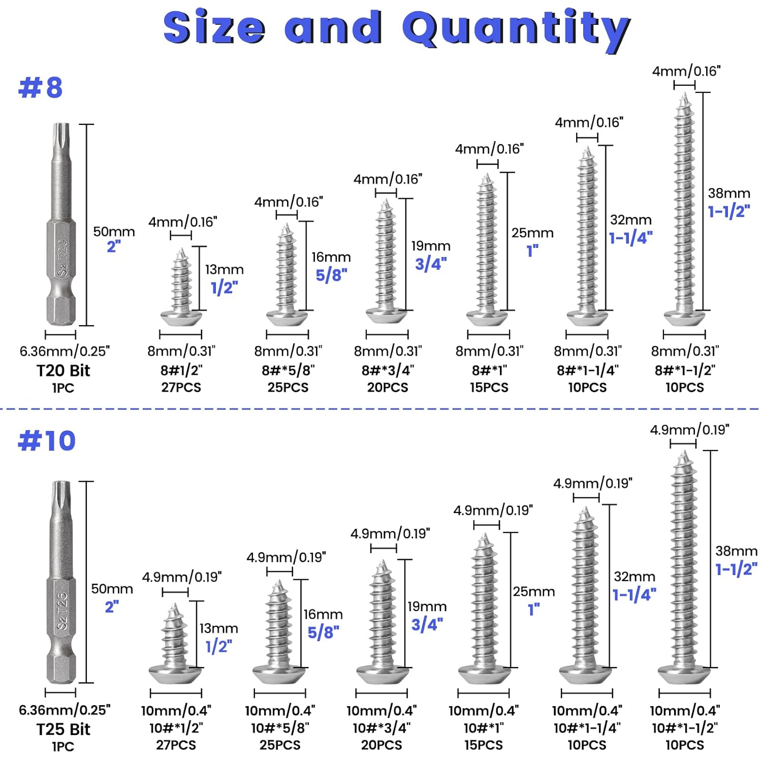 214Pcs #8#10 Button Head Torx Security Sheet Metal Screws (Length 1/2” 5/8'' 3/4'' 1" 1-1/4'' 1-1/2”), Stainless Steel Tamper Resistant Self Tapping Screws, Anti-Theft Screws with Bit T20 T25
