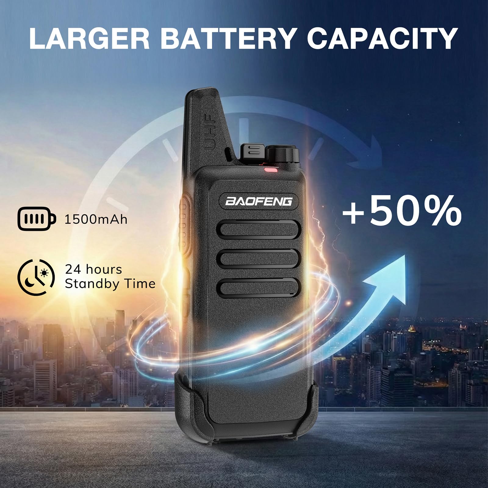 Baofeng T22 Walkie Talkie PMR446, 16CH Radiotelefon dwukierunkowy, akumulatorowy baterią 1500 mAh, przenośny radiotelefon, do hoteli i restauracji (2 sztuki)