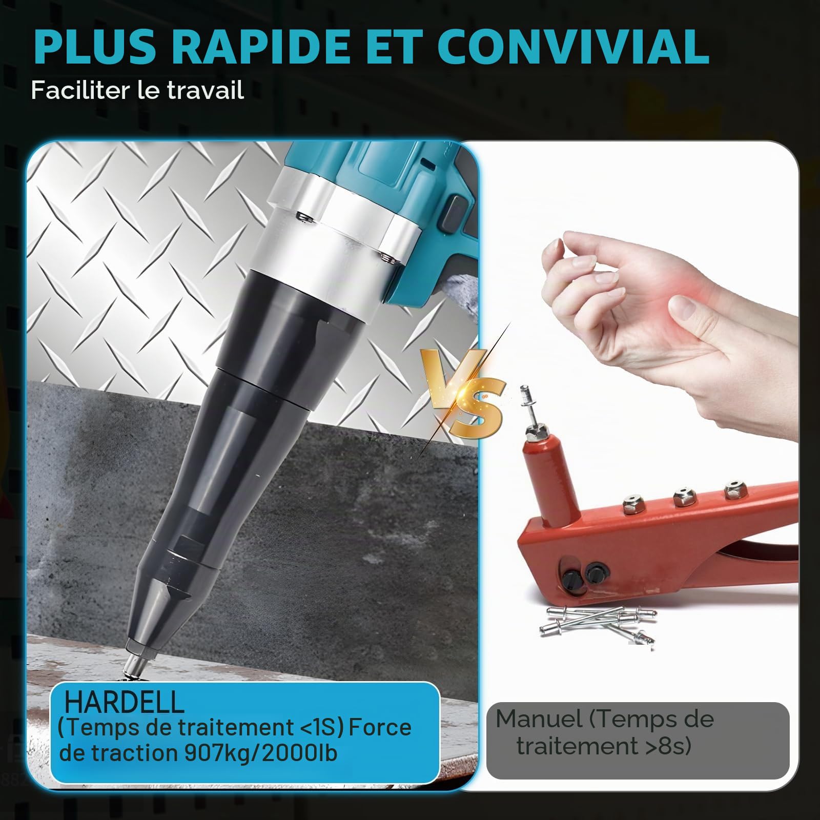 Riveteuse Sans Fil Compatible avec 18V, 20,000N Pince à Rivets Sans Balais avec lumière LED, Pince Automatique à Rivets Électrique pour Rivets de 3,2/4,0/4,8 mm (Sans Batterie)