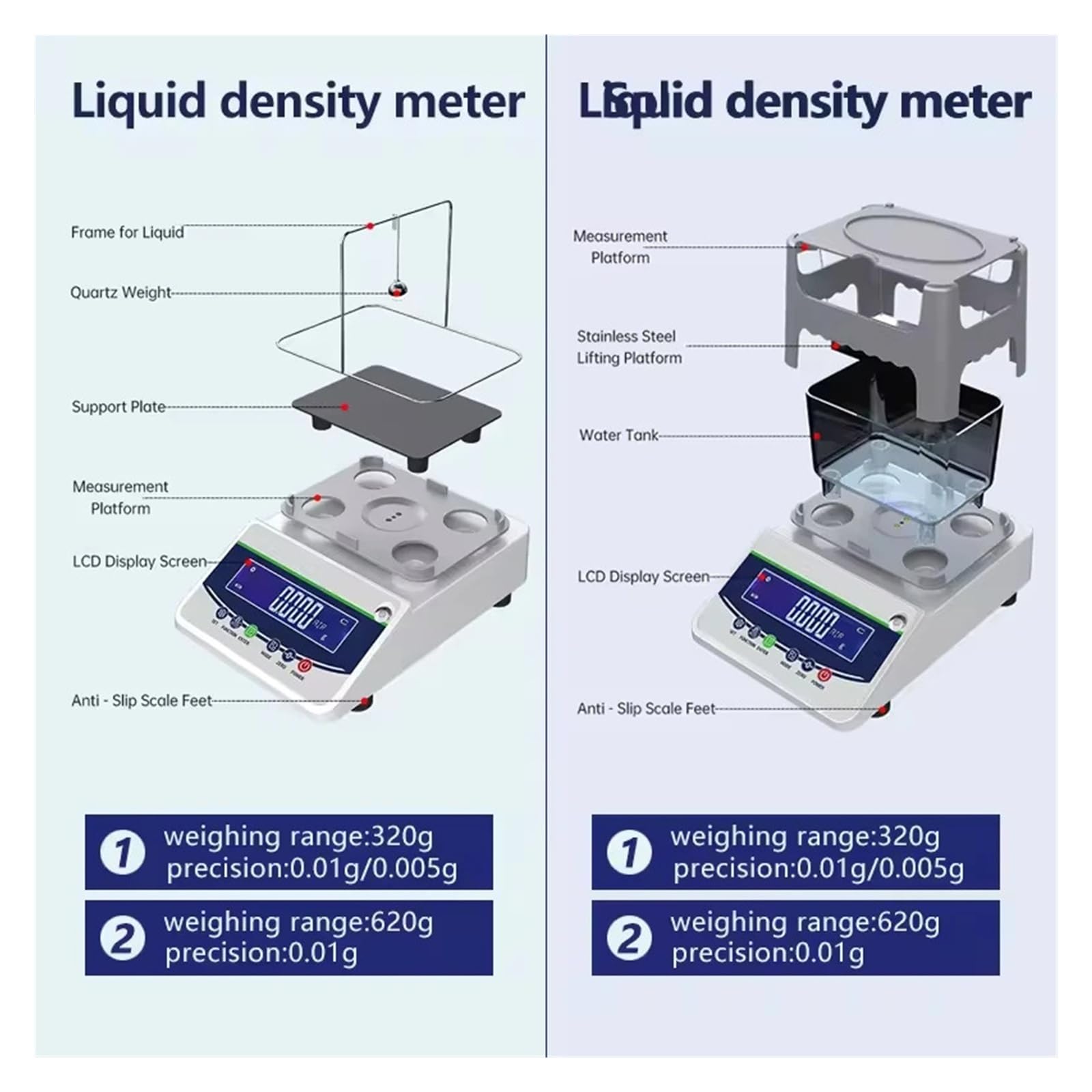 Densímetro plástico digital Balanza analítica Densímetro sólido-líquido | Calibración semiautomática del probador de metales preciosos de oro(600C-YT)