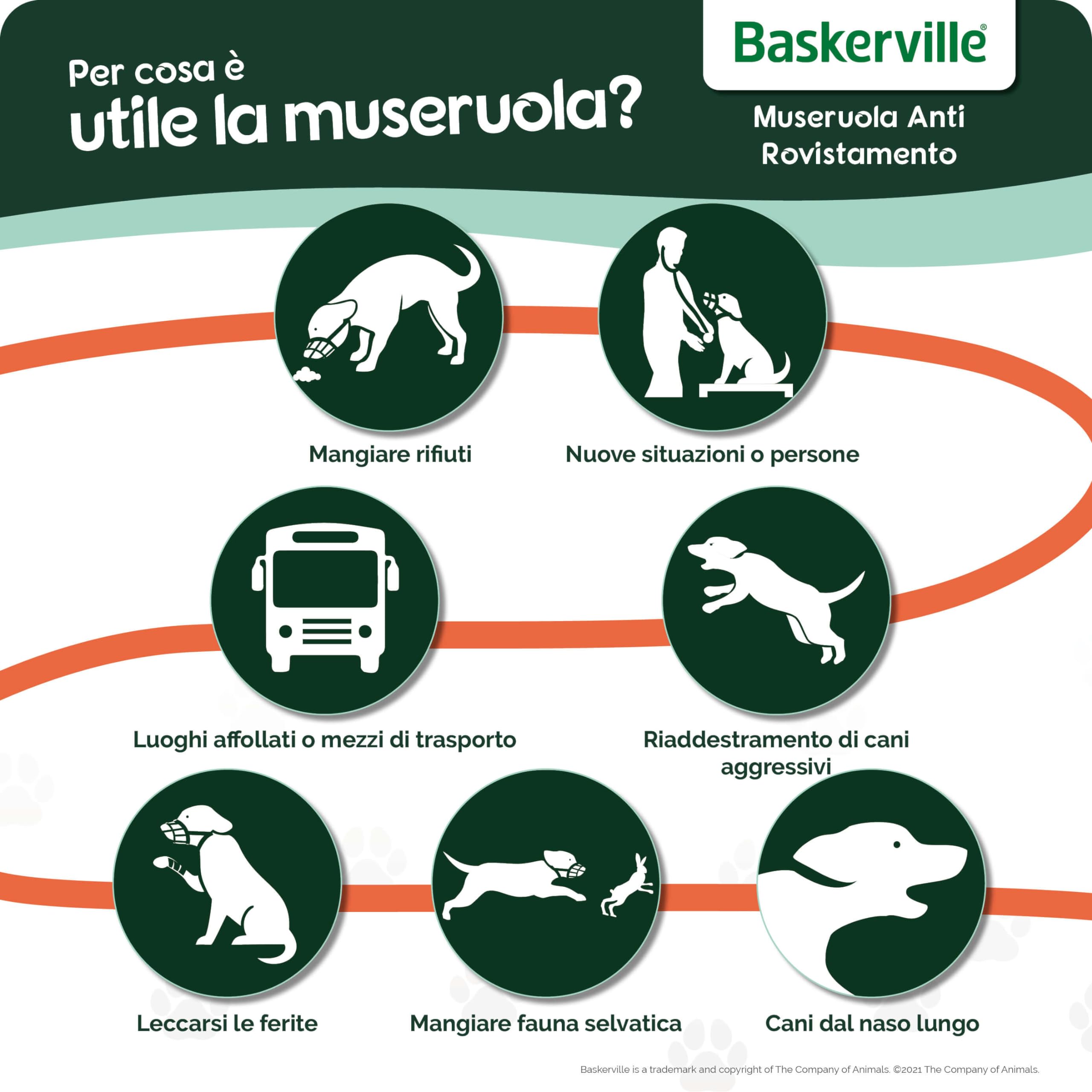 Museruola Baskerville Ultra Per Cani - Etica, Regolabile E Comoda - Foto 12