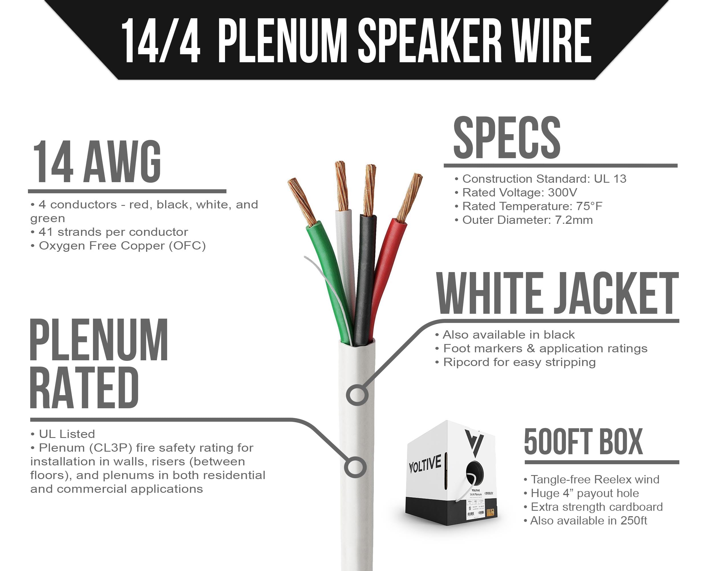 Voltive 14/4 Plenum Speaker Wire - 14 AWG/Gauge 4 Conductor - UL Listed Plenum Rated (CL2P/CL3P/CMP) - Oxygen-Free Copper (OFC) - 500 Foot Bulk Cable Pull Box - White