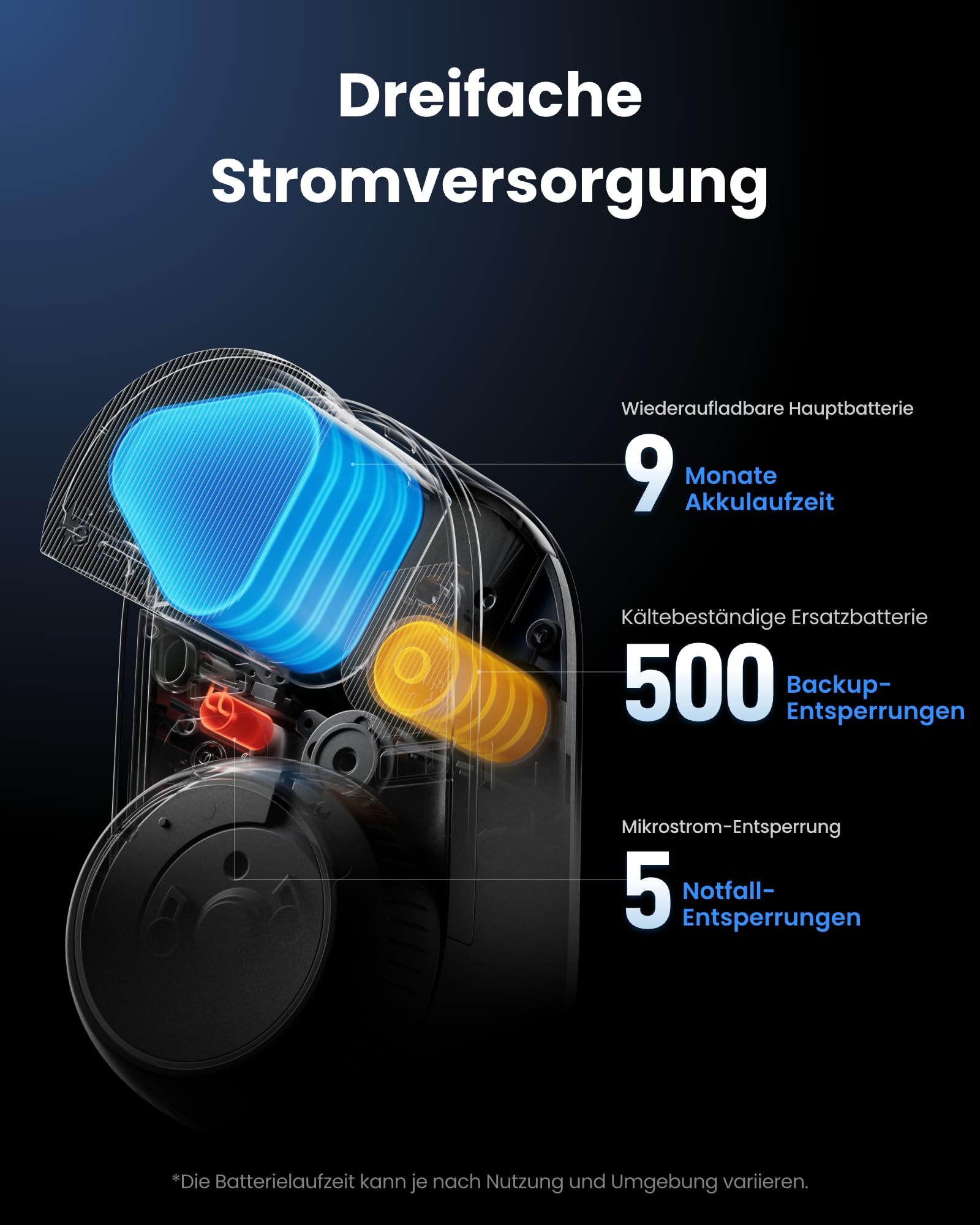 SwitchBot WiFi Smart Lock Ultra mit Keypad Vision Pro – 3D-Gesichts- & Venen-Erkennung, kontaktlose Entsperrung, passend für Europrofil-Zylinder, kompatibel mit Matter, Alexa, Google und IFTTT
