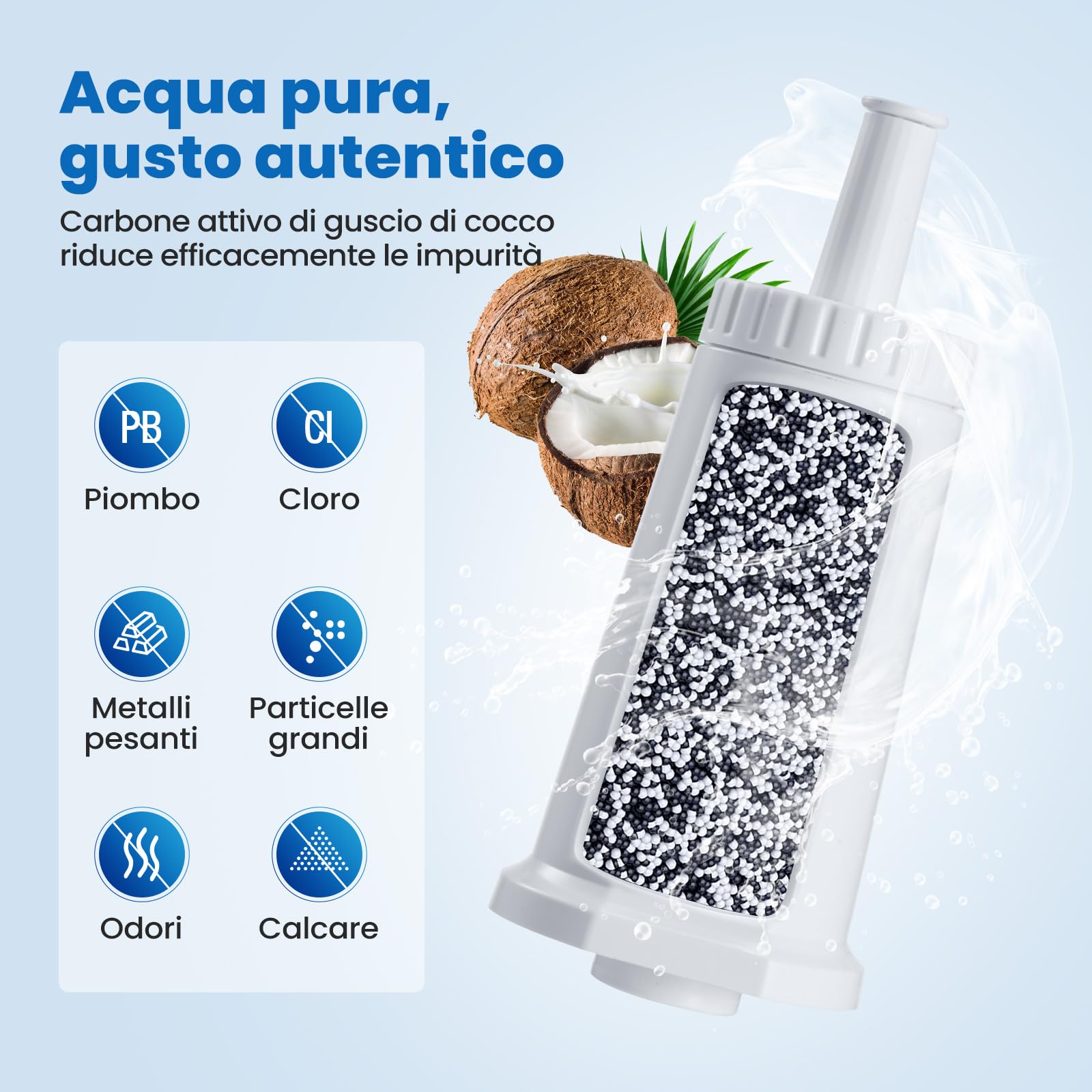 Filtro d'acqua per macchina da caffè Sage® SES008WHT0NEU1, BES008, compatibile con Barista SES810/SES875/SES880/SES920/SES980/SES990/SES450/SES500 (6)