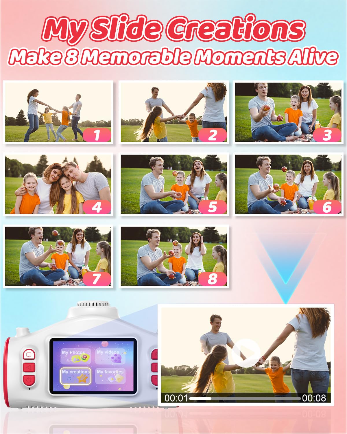 Macchina Fotografica per Bambini, Usteetic Proiettore Fotocamera per Bambini 1080P Fotocamera Digitale Regalo di Natale Giocattolo per 3 4 5 6 8 7 9 10 11 12 Anni Ragazzi e Ragazze, Astronave