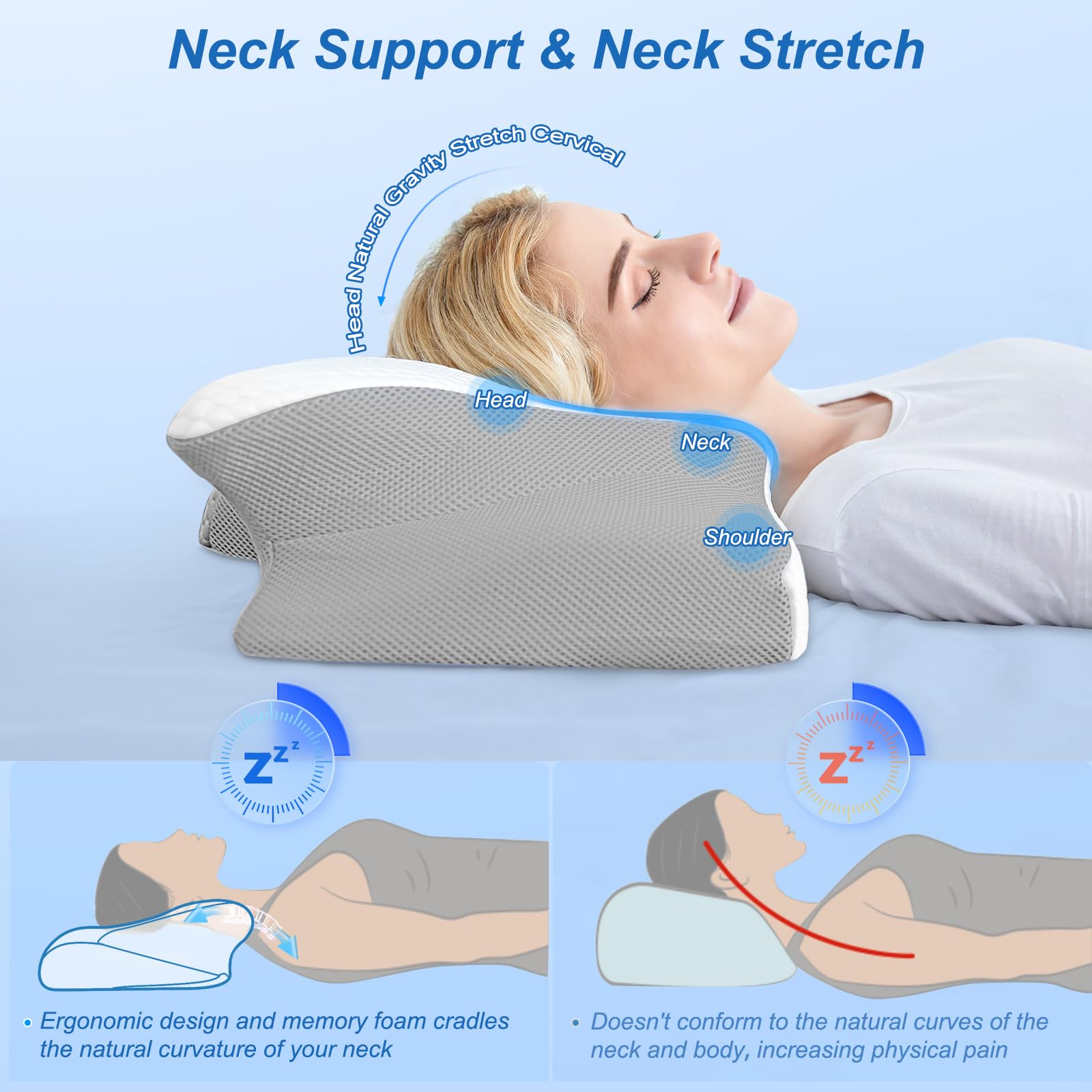 Oreiller Ergonomique Cervical à Mémoire De Forme 2 En 1 - Pour Dormir Sur Le Dos Et Le Côté, Dimensions 62x37x12 Cm - 13