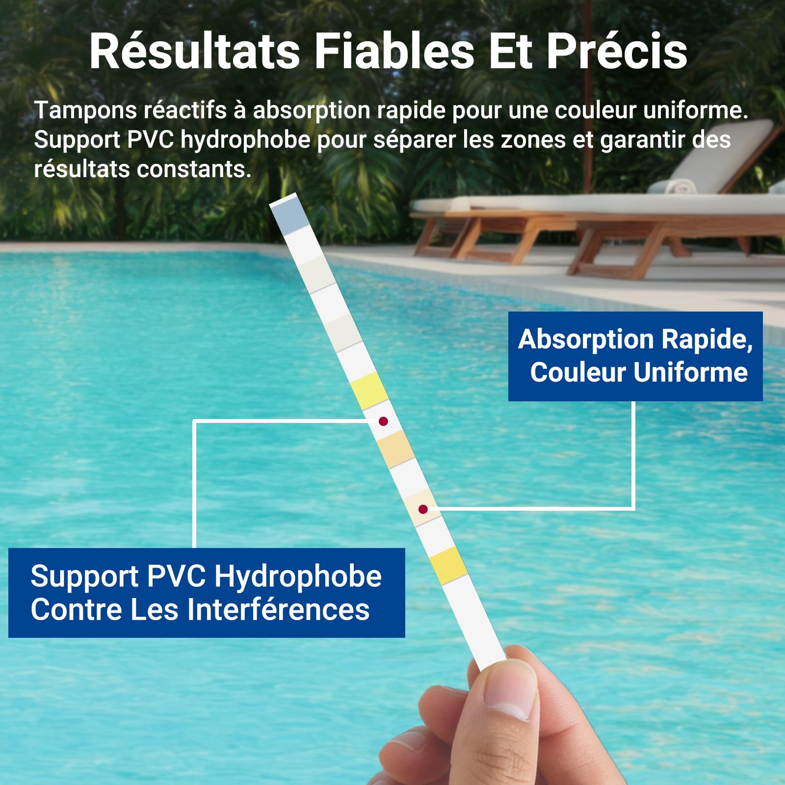 7-en-1 Bandelette Piscine | 150 Bandes | Chlore, PH, TAC, TH, Stabilisant, Brome, Alcalinité, Bandelettes Test Piscine PH et Chlore, Languette Piscine pour Spa et Jacuzzi