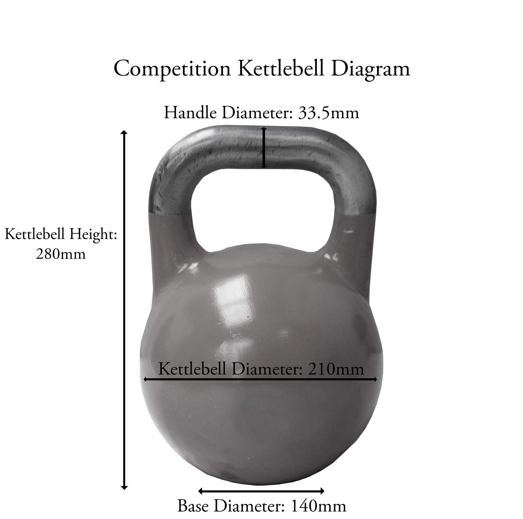 Strengthshop Premium Competition Kettlebell (4 kg – 36 kg & set)