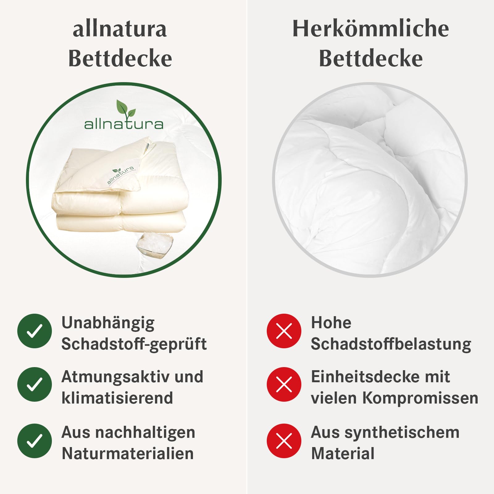 allnatura Daunen Bettdecke ANSARA 135x200 - warme Decke für 4 Jahreszeiten - federleicht und mit optimalen Isolationseigenschaften - 90% Daunen und 10% Federn Klasse 1 - Downpass - Made in Germany