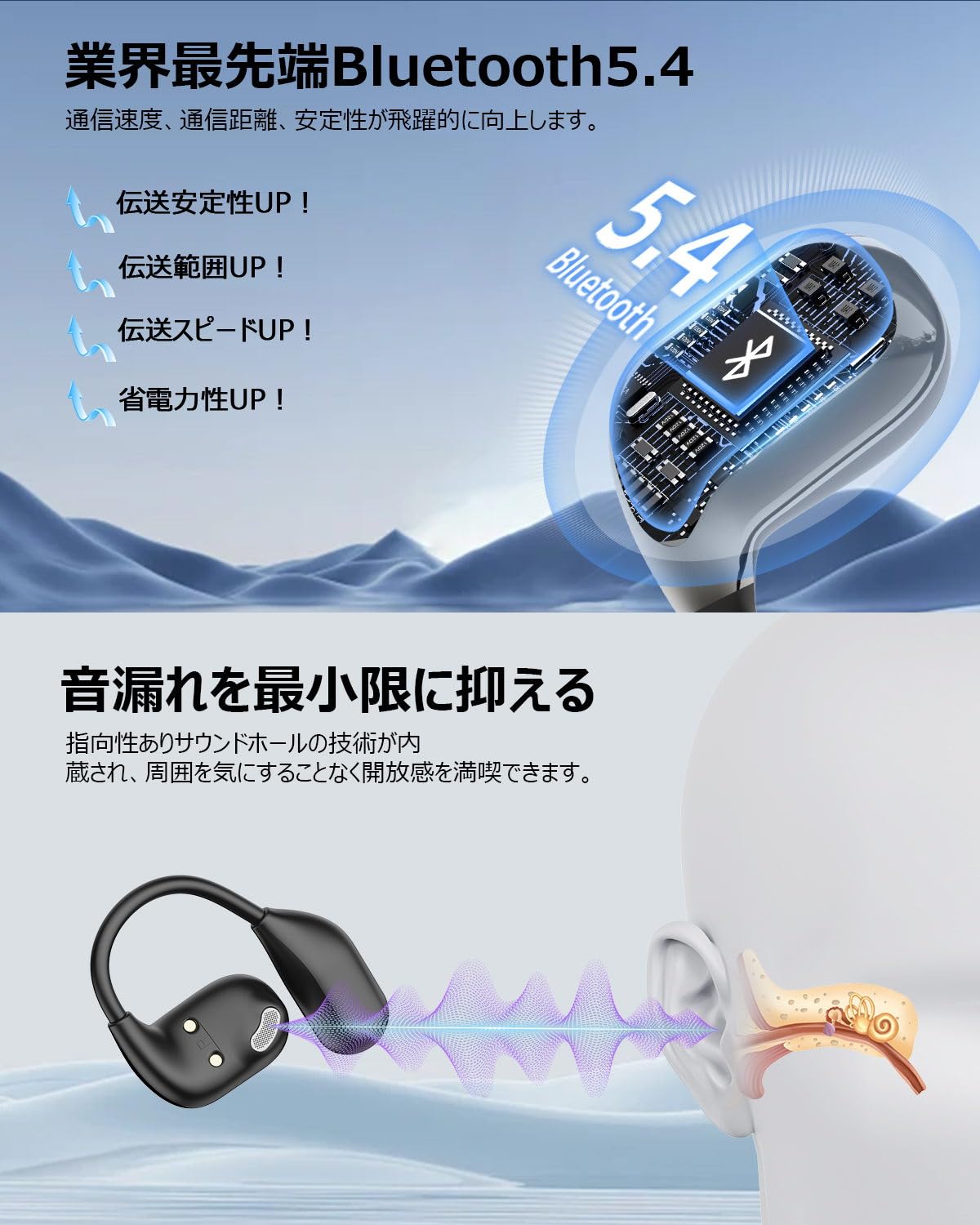 Amazon.co.jp: イヤホン bluetooth【2025年進化モデル！究極の装着感と