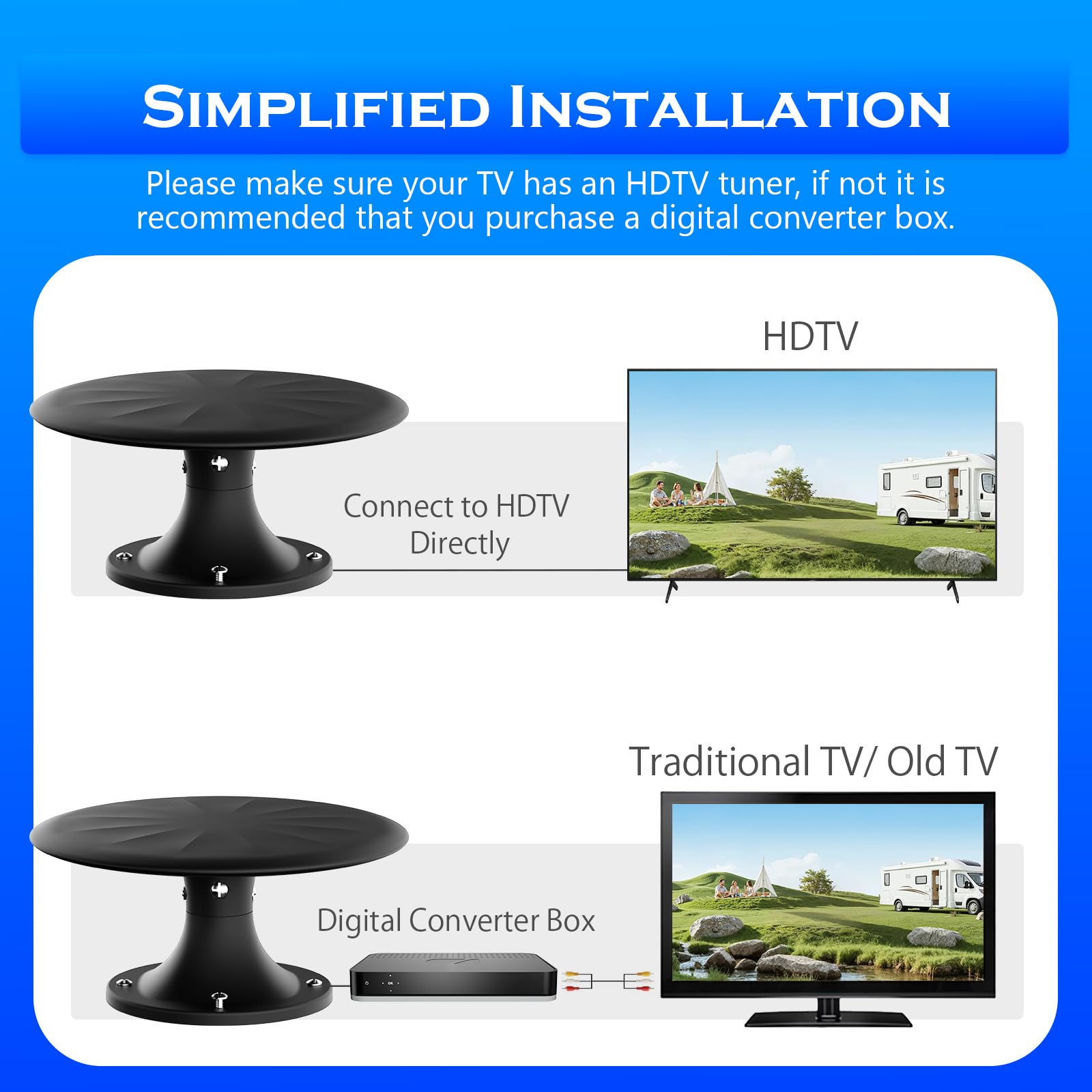 Antena de TV RV montada en el techo con amplificador de señal integrado, antena HDTV omnidireccional para cámper, autocaravana y remolque de viaje, recepción UHF VHF, listo para 4K 1080P, cable