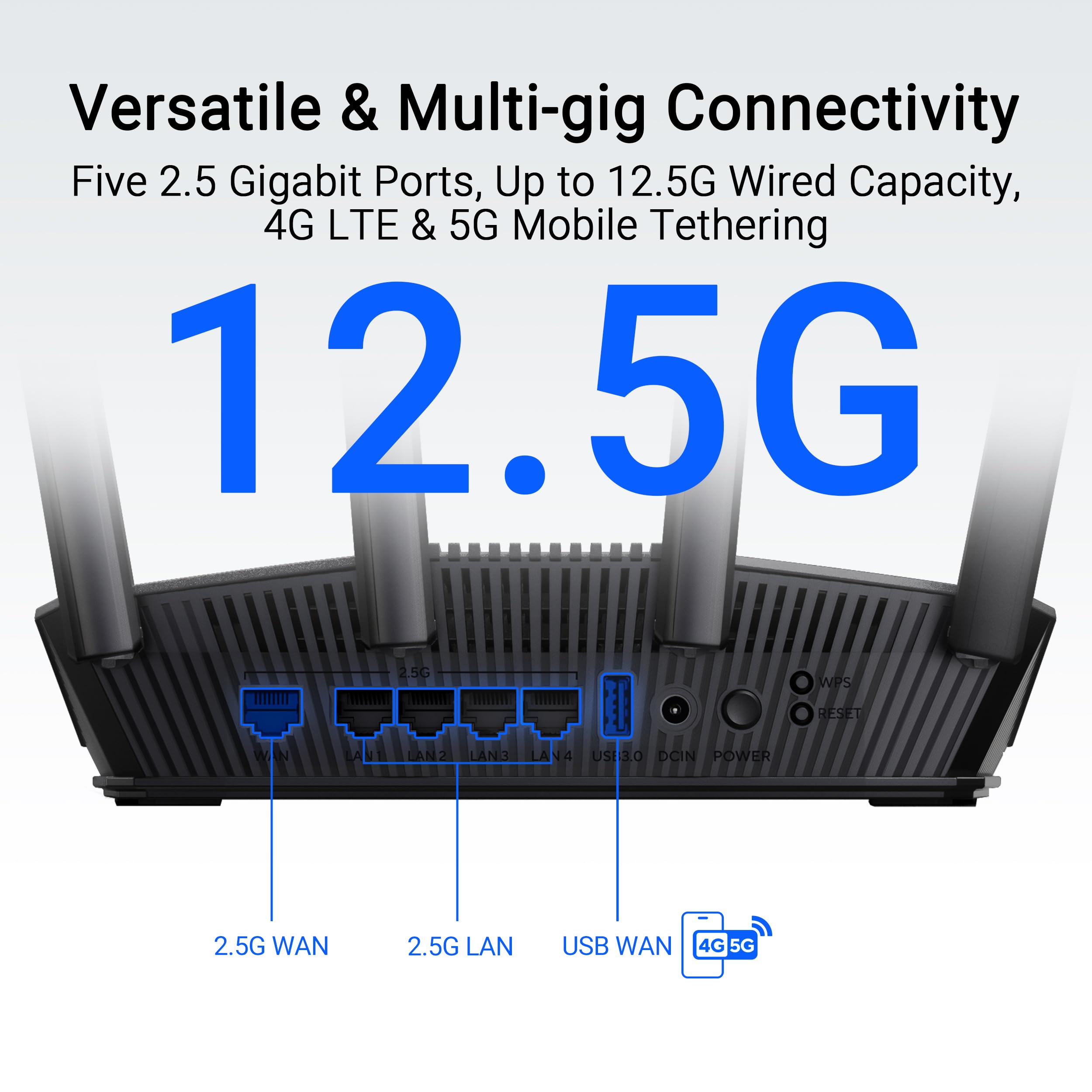 ASUS RT-BE82U Routeur Extensible Intelligent AiMesh WiFi 7 Double Bande (802.11be), 6500 Mbps, Cinq Ports 2,5 GbE, contrôle Parental et VPN, sécurité réseau avancée
