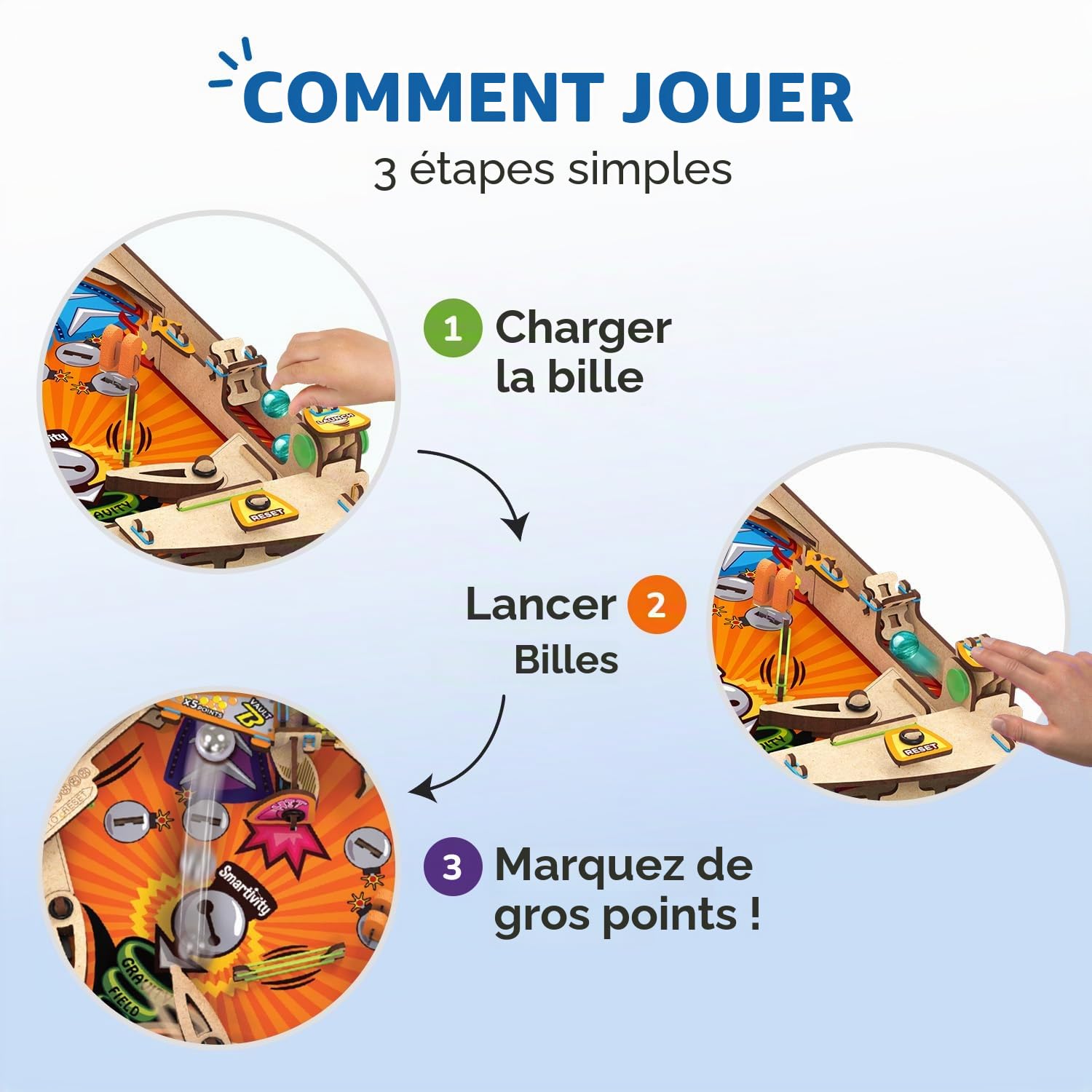 Smartivity Kit Scientifique de 375 pièces de 8 Ans et Plus