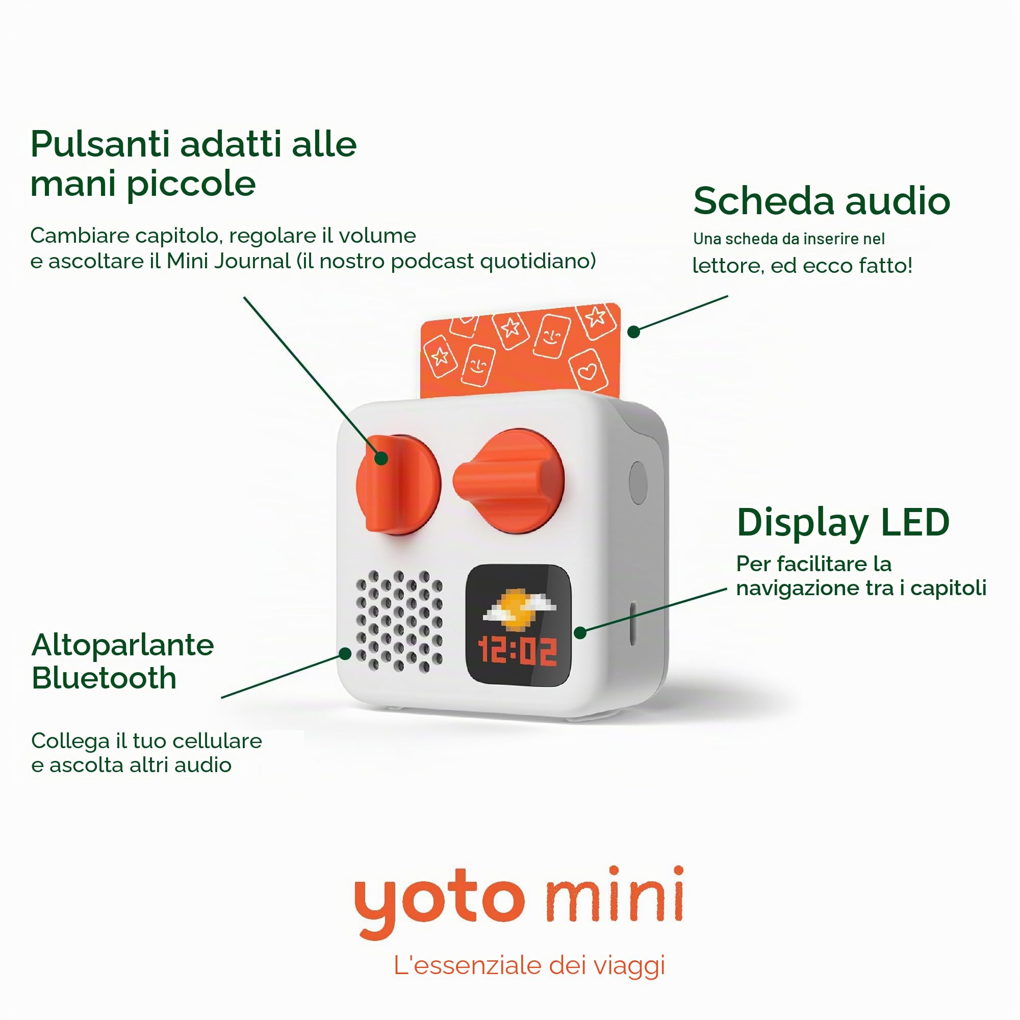 Yoto Mini (edizione 2024 YM002) + Starter Pack per Big Kids Bundle - Dispositivo audio Bluetooth senza schermo, dispositivo da viaggio tutto in 1 per storie, musica, podcast, radio