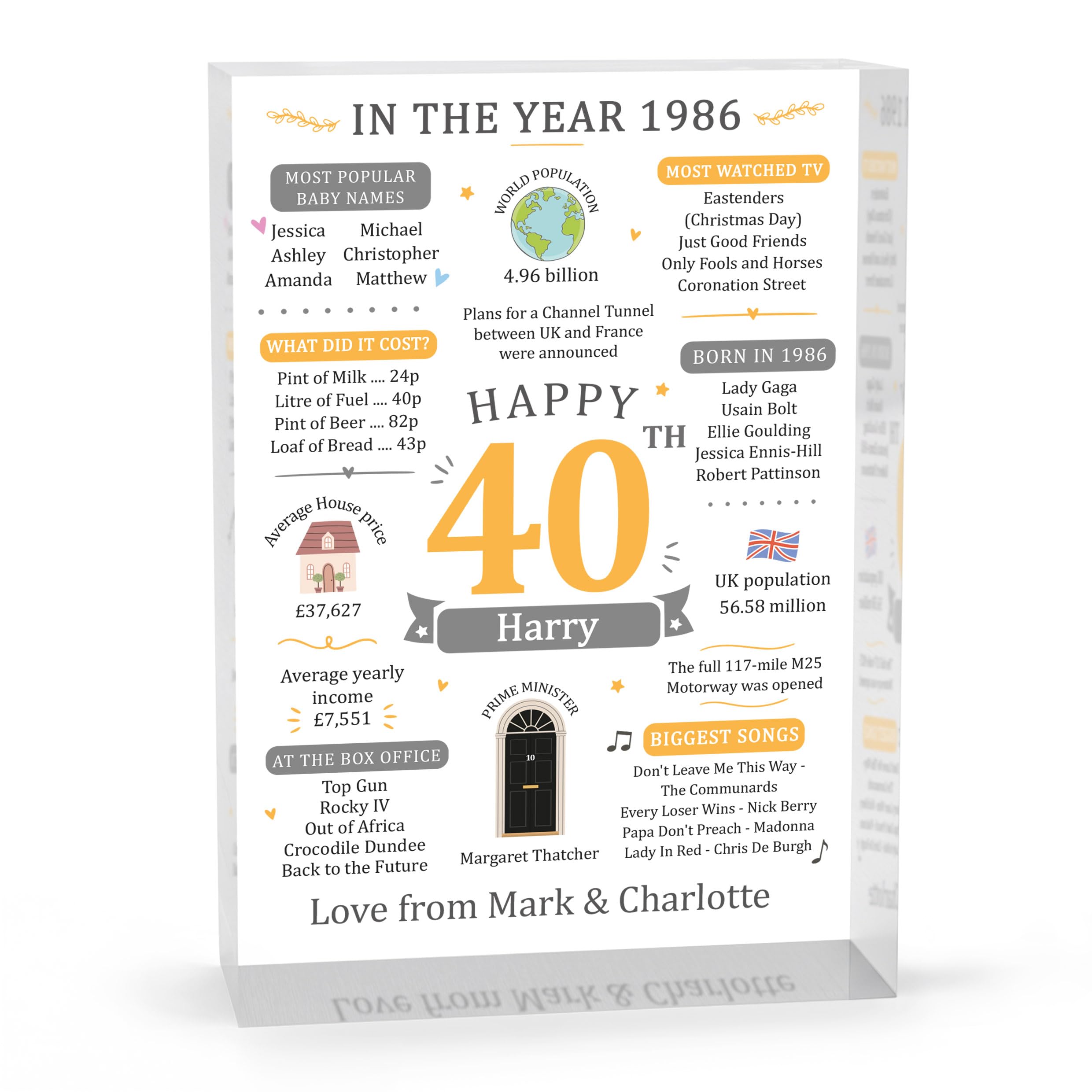 Beecreative 40th Birthday Gifts For Him Her, Personalised Fortieth Birthday
