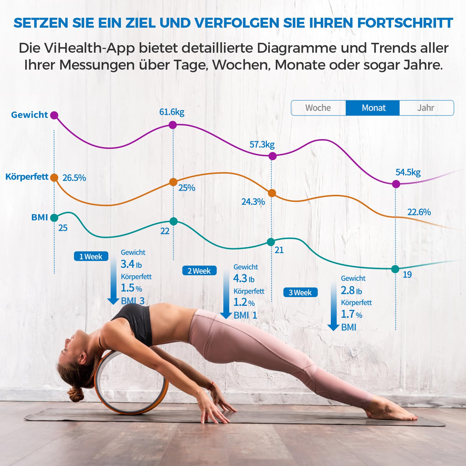 Lepulse Körperfettwaage mit Handsensoren, Großer Display-Griff, Waage mit Körperfett und Muskelmasse, Waage mit 8 Hochpräzisen Sensoren und APP, Personenwaage mit Körperfettanalyse, 20 Messdaten
