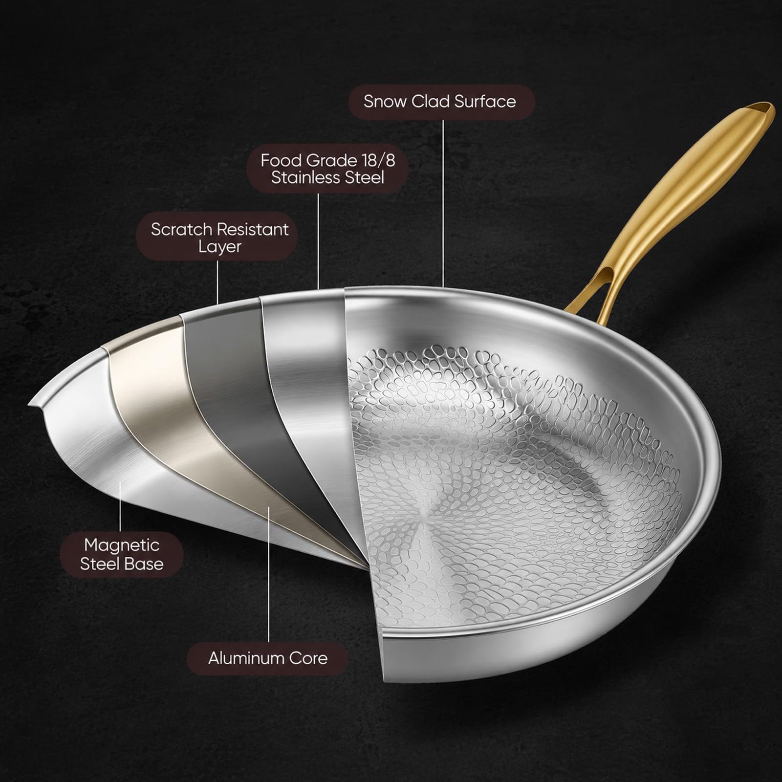 Padella in titanio con coperchio, padella in titanio senza rivestimento, Titanium Hammered Pan Pro, struttura antiaderente fisica grazie al motivo martellato, per tutti i piani cottura e