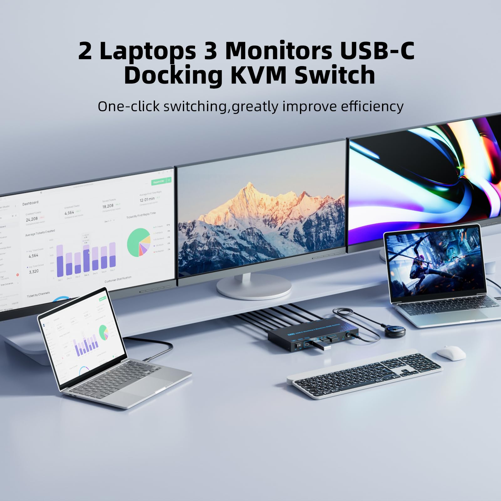 2 Laptops 3 Monitore KVM Switch 2 Port MST Dual USB-C Docking KVM Unterstützung für drei Monitore Max 10 Gbit/s USB-Übertragung Zwei 4K@60Hz- und ein 1080P@60Hz-Videoausgang 100 W PD-Ladefunktion
