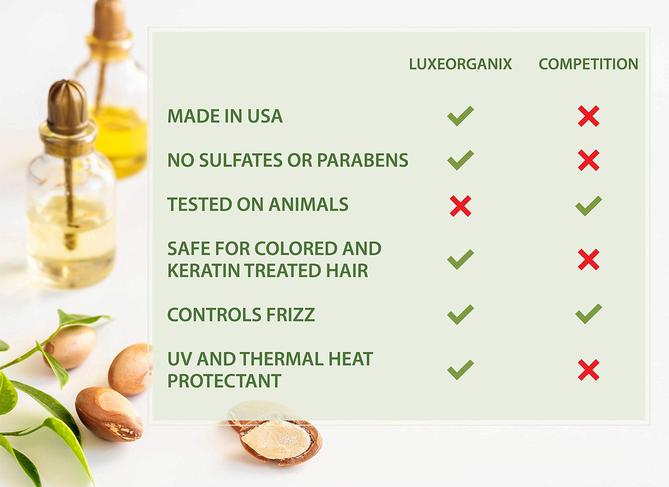 Buy Moroccan Oil Shampoo and Conditioner Sulfate Free for Color