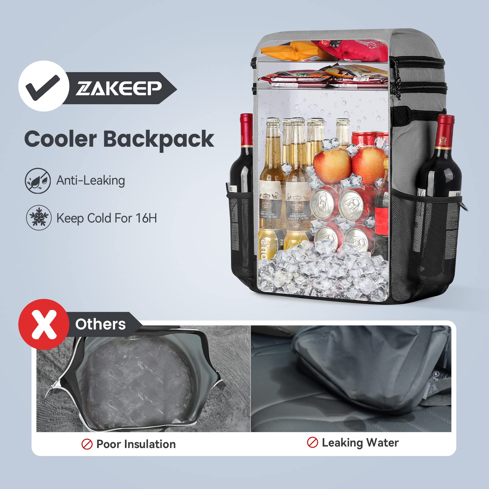 Amazon.com : ZAKEEP Cooler Backpack, 36 Cans Multifunctional