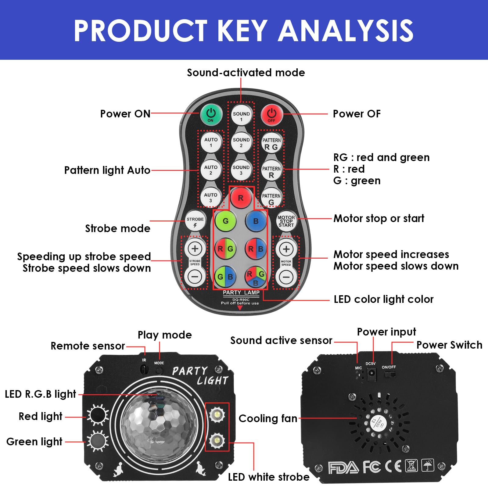 2 Pacchetto - Luce Di Inondazione Del LED 20W Con Il Italia - Foto 2