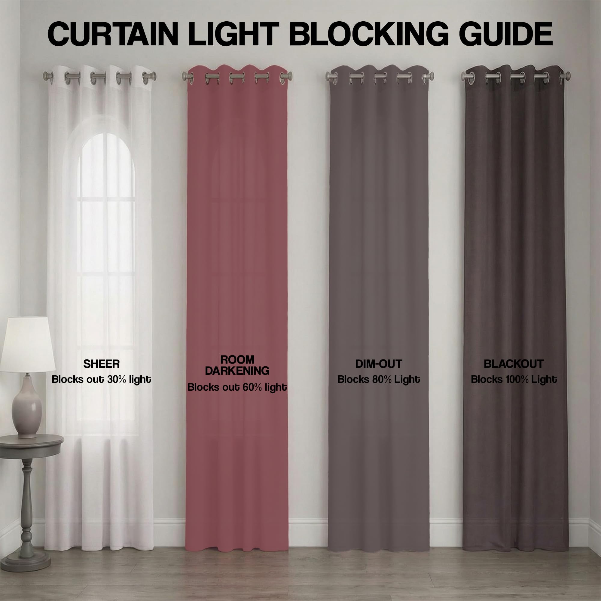 Urban Space Bohemian Curtains for Window, 100% Cotton Curtain 5 Feet Long, 1 Piece Decorative Curtain with Embroidered Lace, Tieback & Eyelets Included (Leaves lace - Sage Green, Window - 5 feet) 4