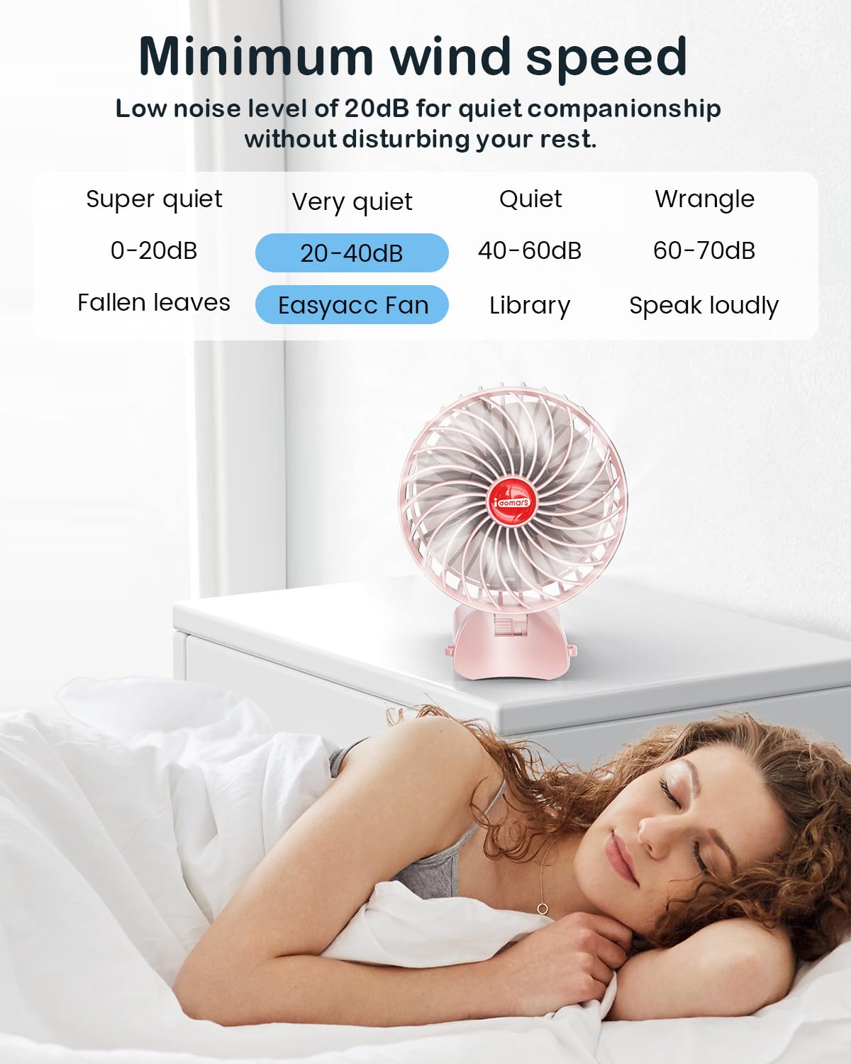 Piccolo Ventilatore Portatile Idomars - Pieghevole E Ricaricabile USB - 4 Velocità - Batteria 2000mAh - Silenzioso - Regalo Estivo (Rosa)