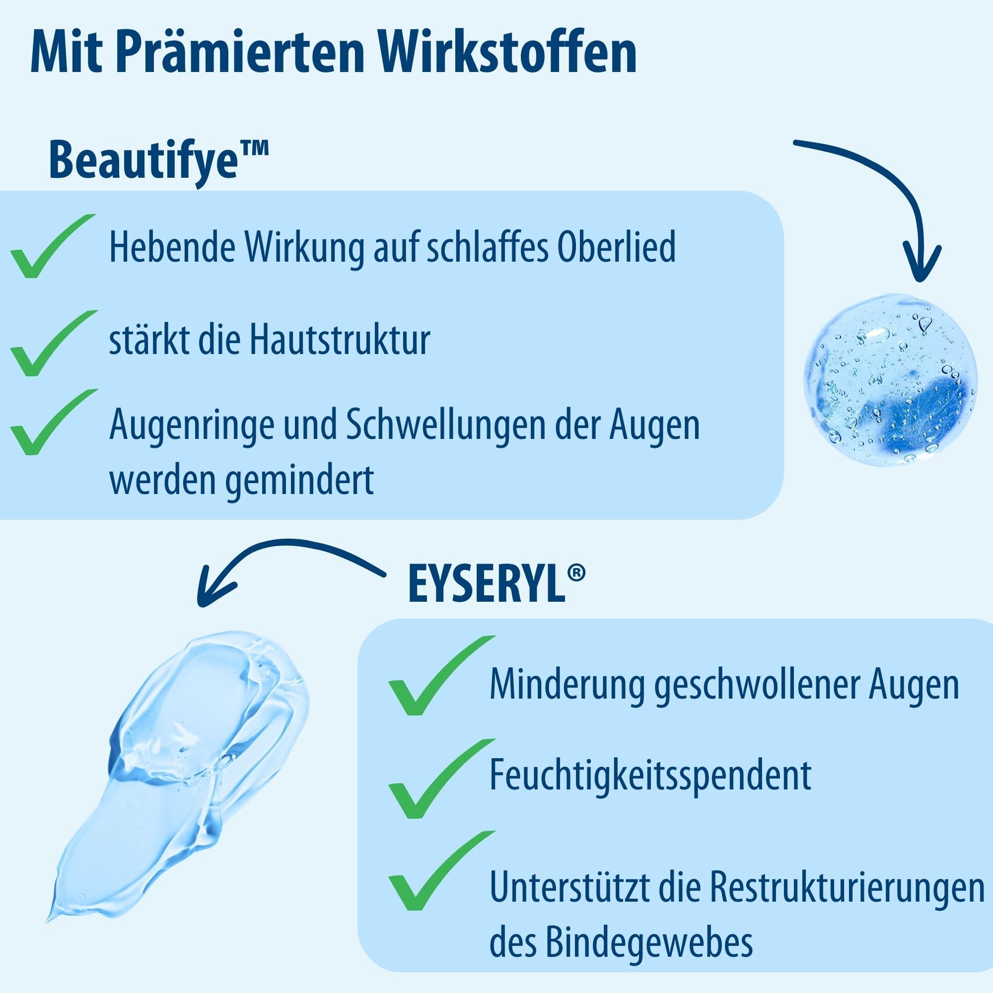 Evolsin Augenserum | Tränensäcke und Augenringe entfernen | Effektive Linderung von Schwellungen, Falten und müden Augen | Natürliche Anti-Aging Wirkstoffe