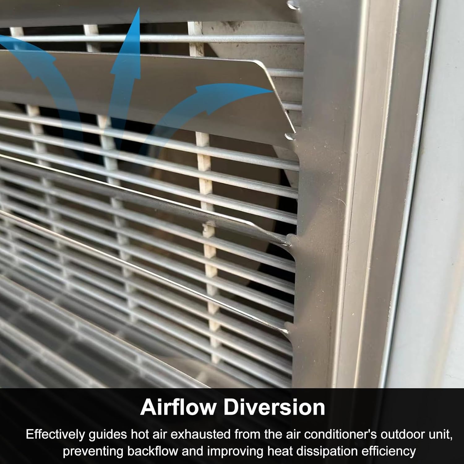 Stainless Steel AC Cover Wind Deflector for Outdoor Units, Anti-Direct Blow Shield, Ventilation Protection for Home Air Conditioners (22x22in / 55x55cm)