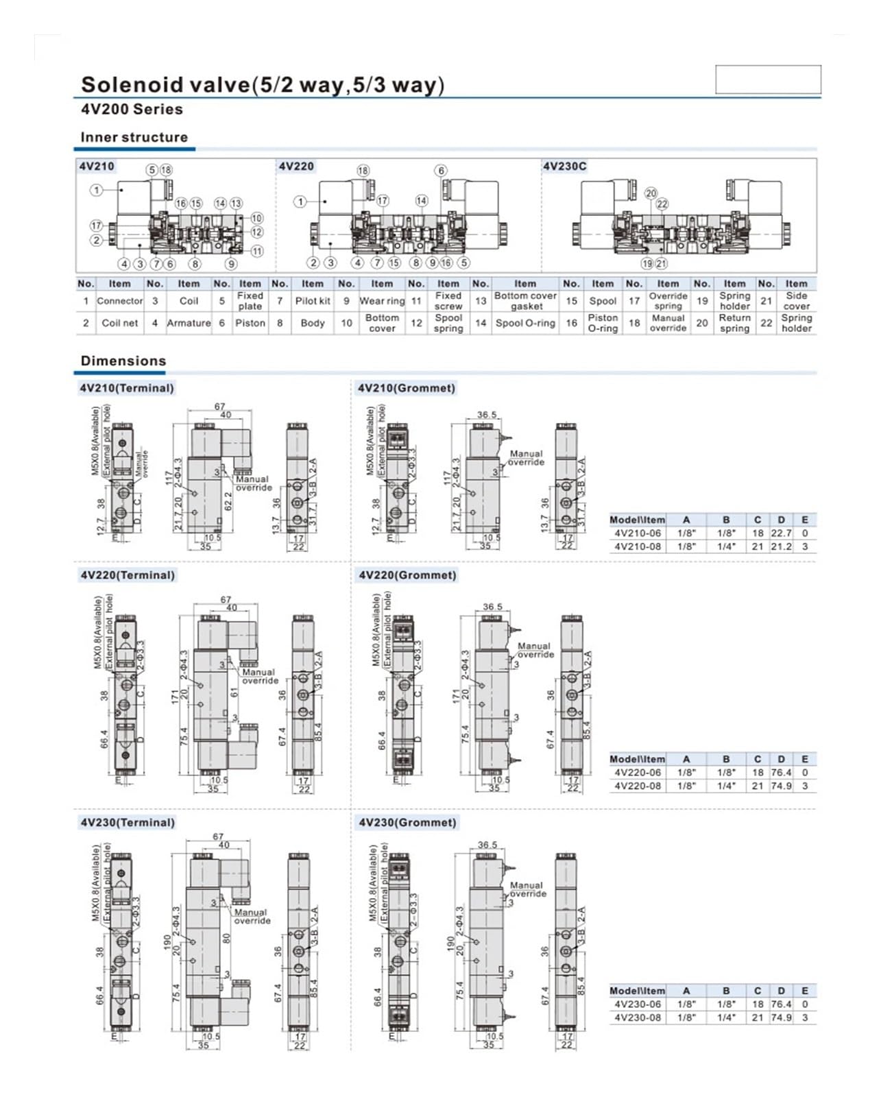 4V310-15 2 Posiciones 5 vías 4V310-10 12 V 24 V 110 V 220 V Válvula de Aire Válvula neumática Válvula solenoide de Aire Válvula magnética eléctrica(AC110)