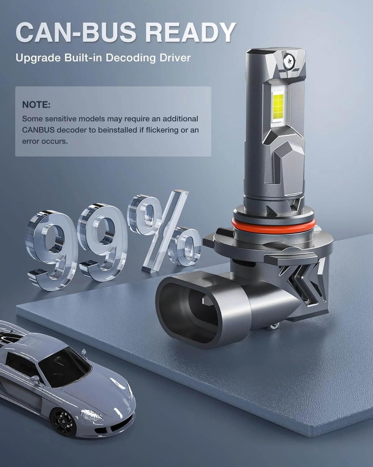 9005 LED Fog Light Bulbs, Plug and Play, 6000K Cool White, Off-Road Use Only, 2-Pack