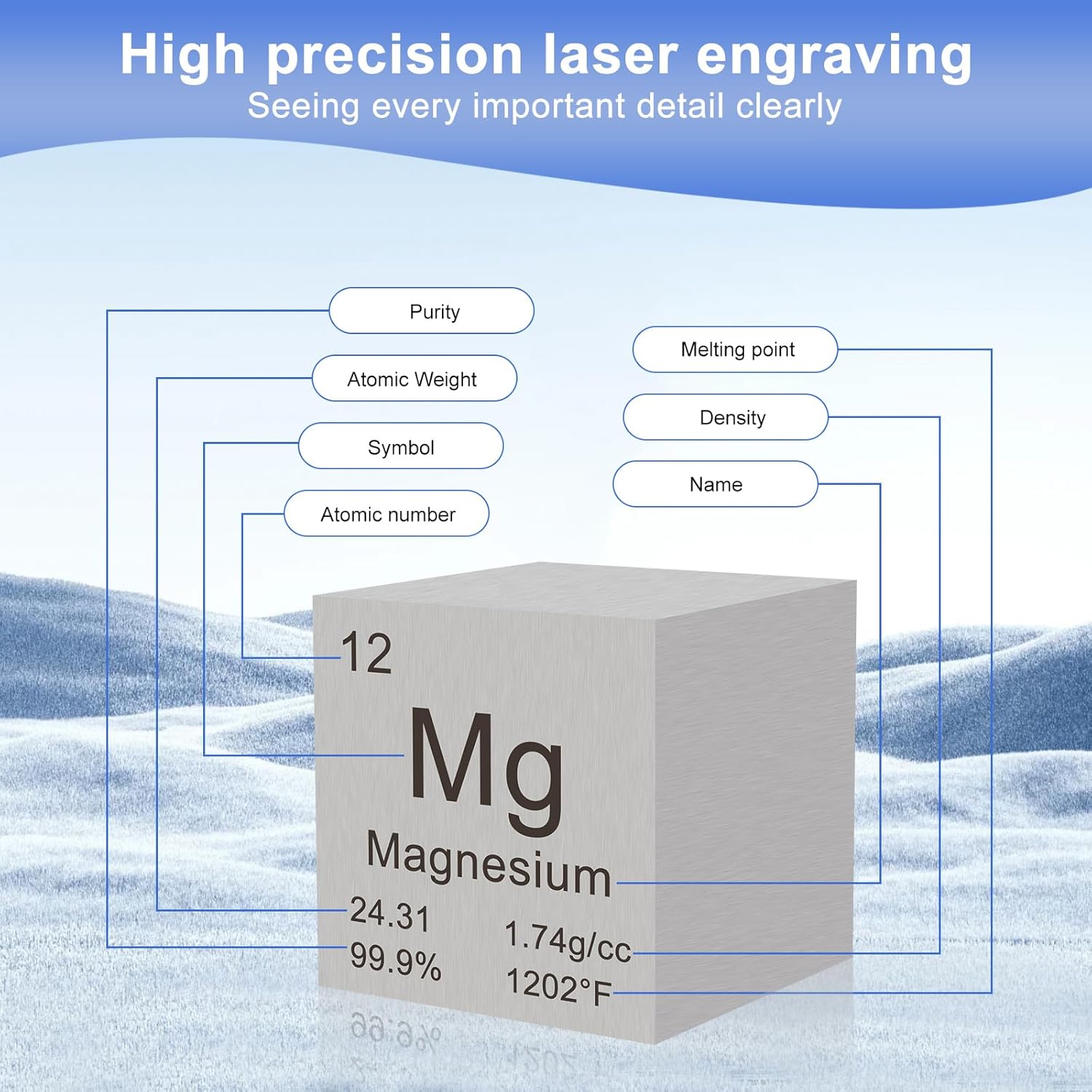 Magnesium Cube 1" 99.9% Purity High Density Metal Element Cube for Element Collection Experiment Material Heavy Small Objects Experience Creative Gift