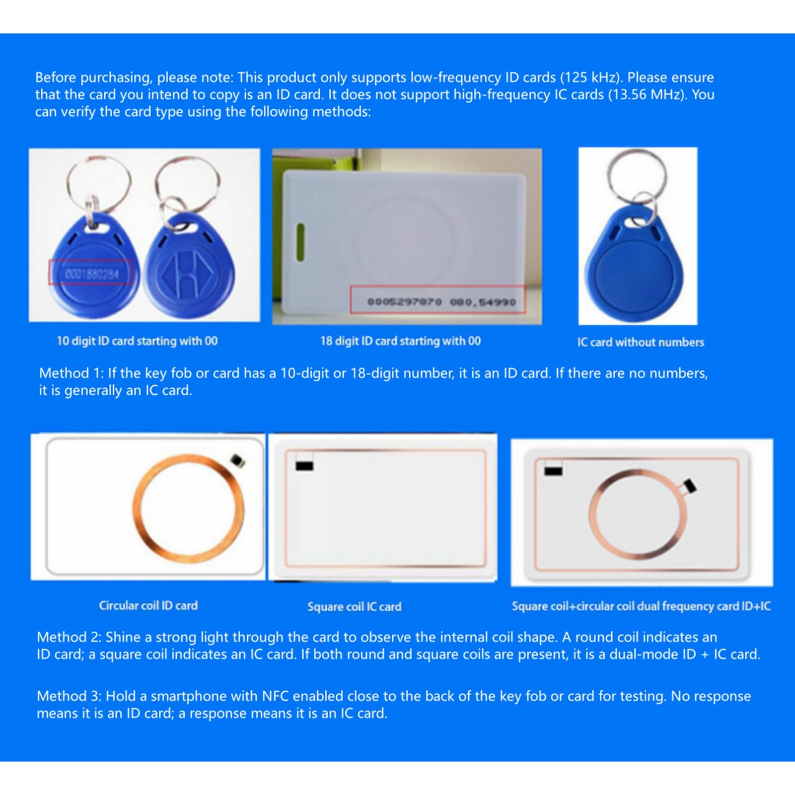 Scrittore Lettore RFID, Kit duplicatore per copiatrice di Carte d'identità RFID Portatile con 6 Tag scrivibili e 6 Carte (EM4305) per comunità, Scuola, Ufficio e Altri luoghi