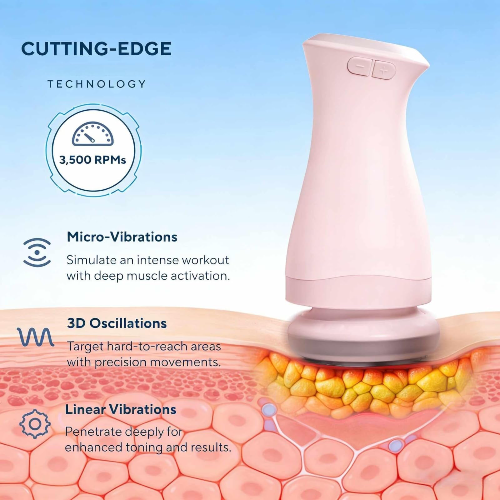 Sculpteur Pro Vulaura Anti Cellulite, Appareil de Massage Corps 3D à Oscillation avec 3 Pads, Masseur Beauté pour Abdomen Jambes Bras Fessiers Dos, Convient à un Usage Domestique