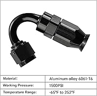 Vista 90 de EVIL ENERGY 6AN PTFE Manguera de extremo recto en color negro para manguera PTFE únicamente