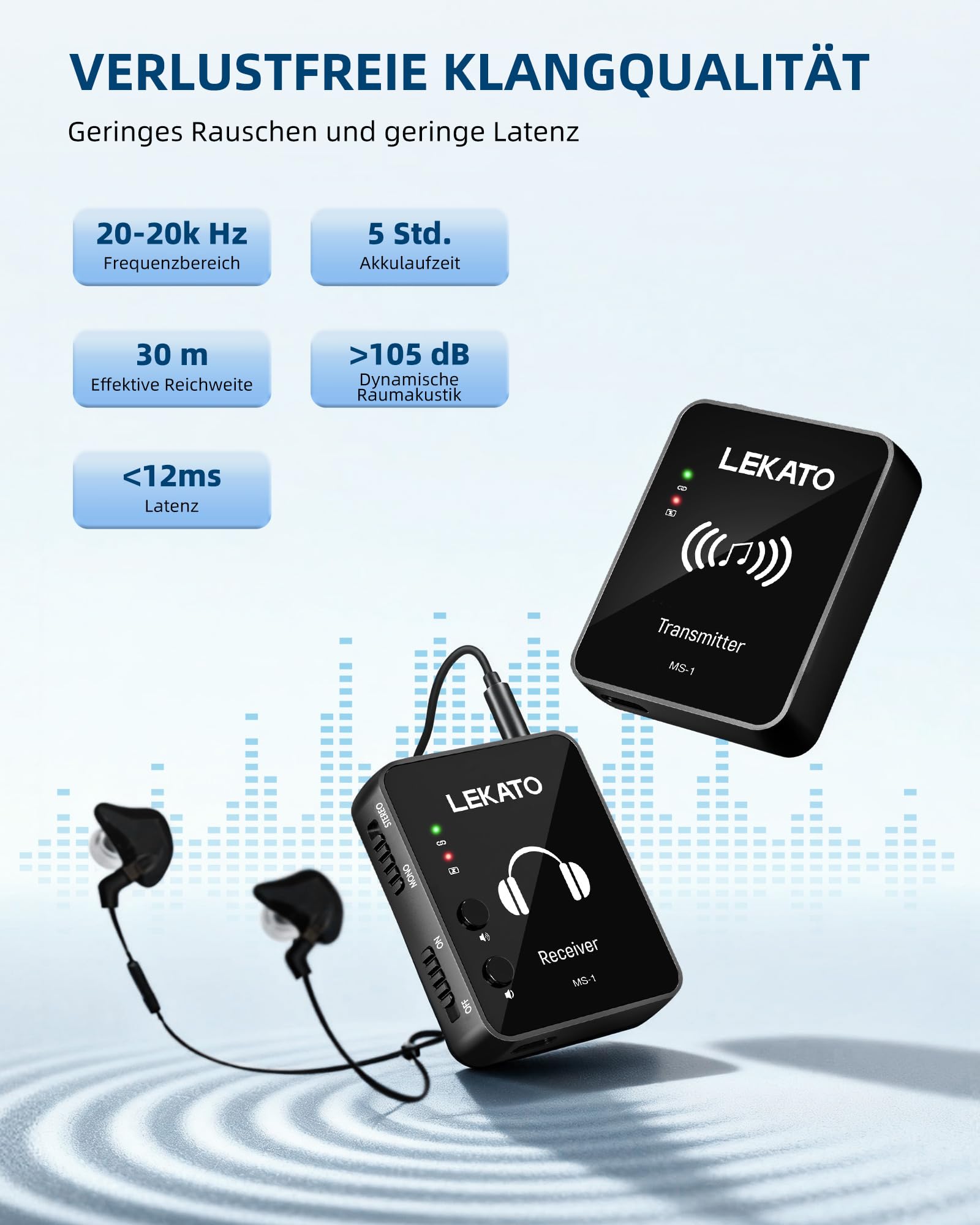 MS-1 Drahtloses In-Ear Monitoring, LEKATO Professionelles kabelloses 2.4G Stereo IEM-System mit Sender & Empfänger Betrieb im Mono- und Stereo-Mode Geeignet für Studio Live-Auftritt und Musiker