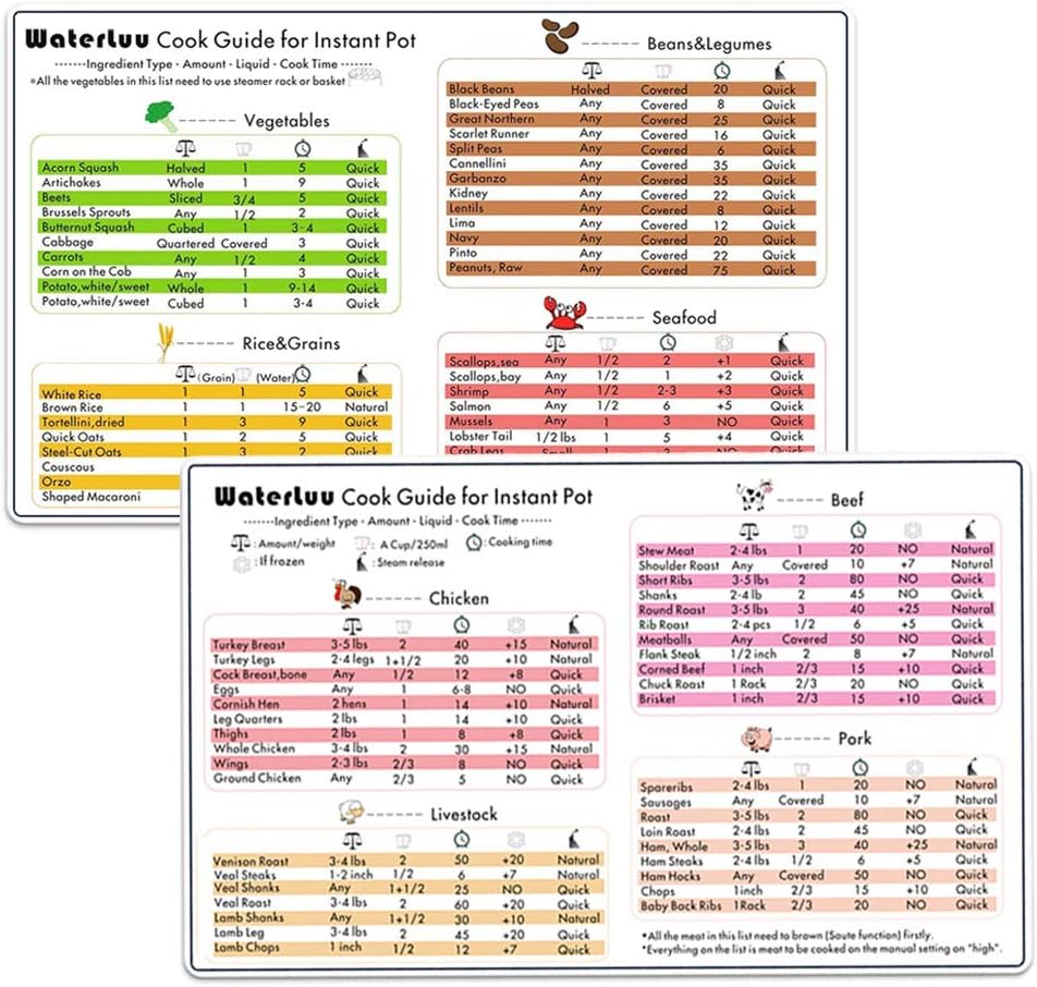 WaterLuu Cheat Sheet Magnets, Instant Pot Electric Pressure Cooker Cook Time Quick Reference Guide Fridge Magnet Charts, Instapot Accessories Sticker Decal | Large& Legible Fonts - 2 Disparate Sheets