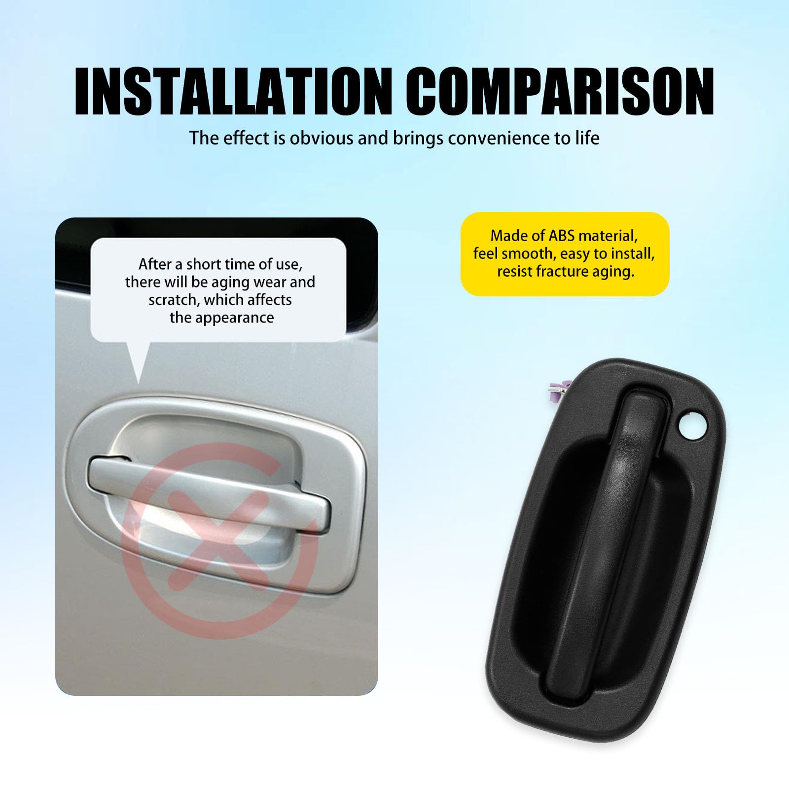 Amazon.com: Irinidig 2 PCS Car Door Handle Kit, Left Front + Right  