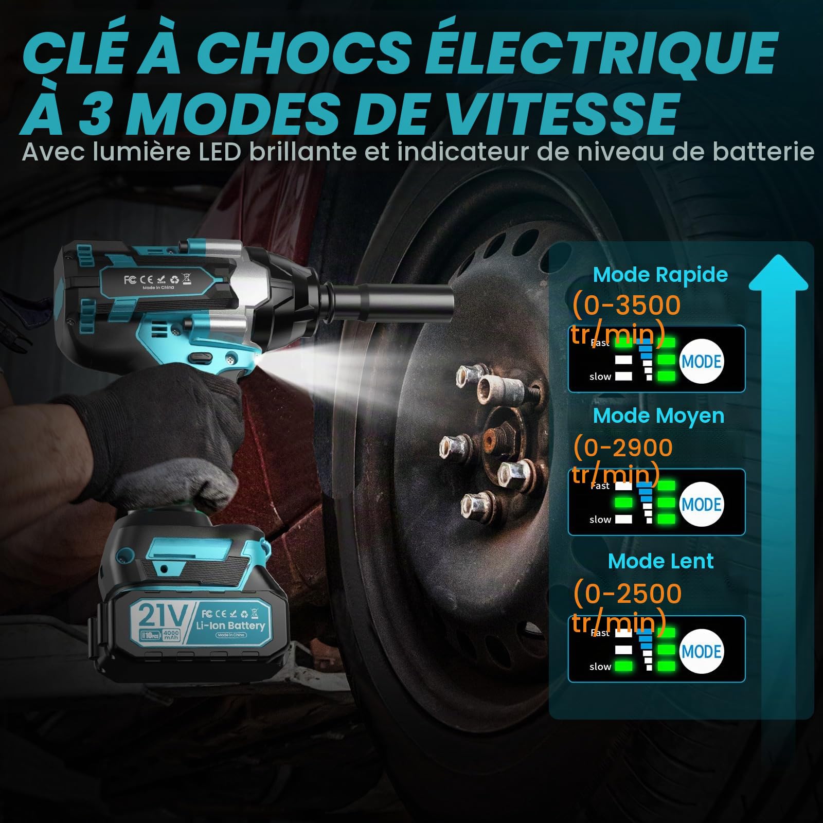 1000 N.m Clé à chocs, Boulonneuse a choc avec 1000 W Moteur Sans Balais, 2 x 4.0Ah Batteries,4 Douilles à chocs,4 Embouts de Vis, 2 Broches,1 x Sangle ergonomique,Cle a choc pour la Voiture,la Maison
