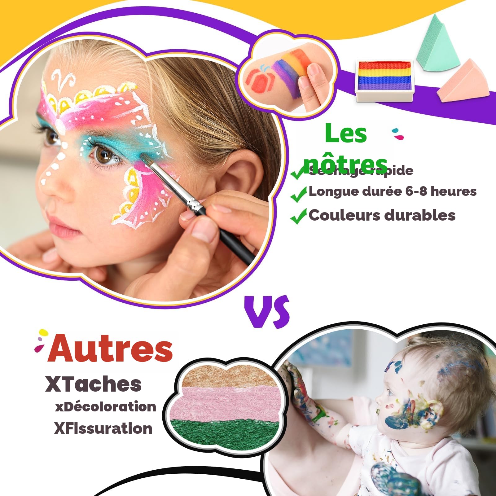 Maquillage Enfant 28 Couleurs Peinture Visage Enfant, Peinture Corporelle Palette Maquillage Carnaval Cadeau Fille 3 4 5 6 7 8 9 10 Ans avec 3 Pinceaux, 30 Pochoirs pour Noël, Halloween, Pâques
