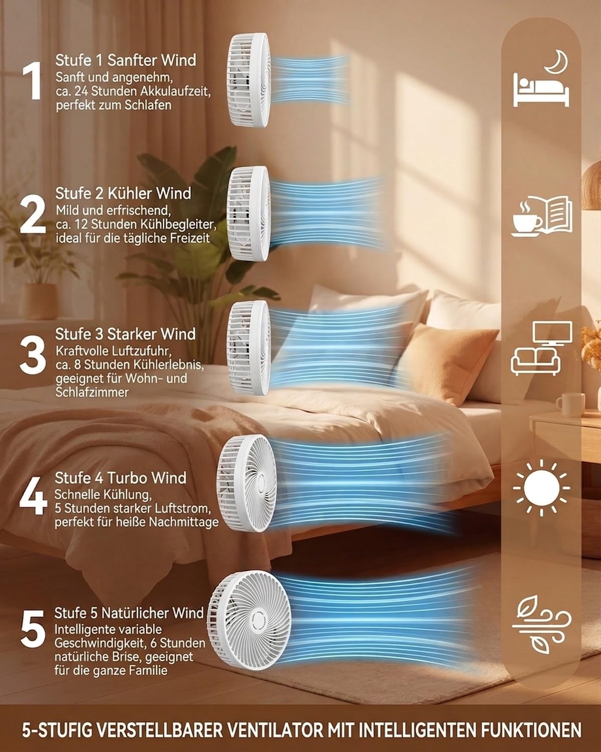 Leise 8" Tragbarer Standventilator mit Fernbedienung, 8000mAh Akku Aufladbar USB C Tischventilator, 5 Geschwindigkeitsstufen, 90°/120°-Oszillation, 1–8-Stunden-Timer, Ventilator für Schlafzimmer