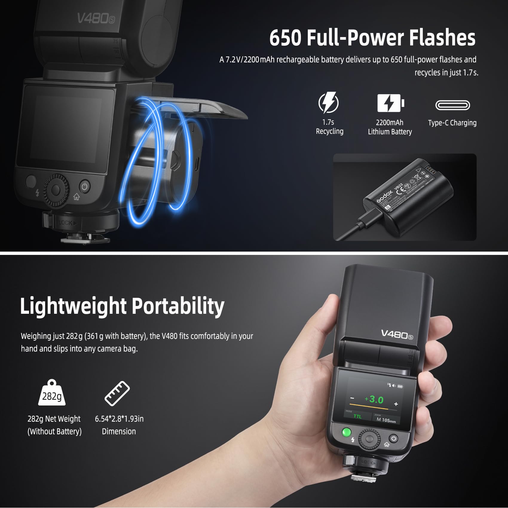 Godox V480-S TTL Li-ion Flash for Sony - GN50 Built-in Wireless Trigger, 2.0" Touchscreen, HSS 1/8000s, 650 Full-Power Flashes, 1.7s Recycle, LED Modeling Lamp for Portrait Product Photography