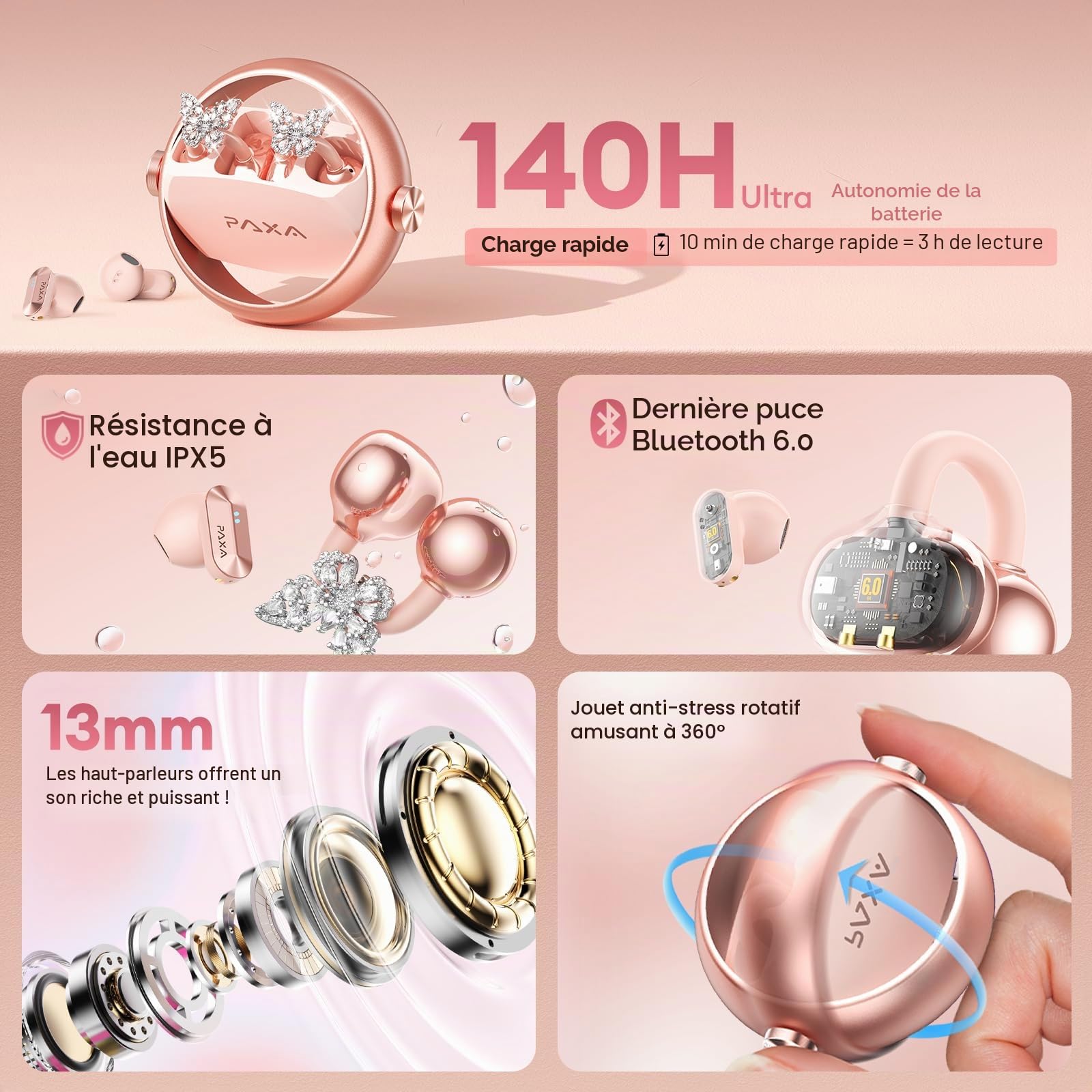 PAXA 3 en 1 Écouteurs Bluetooth sans Fil – Écouteurs avec Clip Bijou Amovible, Open-Ear Sport Écouteurs Wireless Earbuds 140H d'Autonomie, Bluetooth 6.0, IPX5 pour Runing Cyclisme, Ctbuds Rose Gold