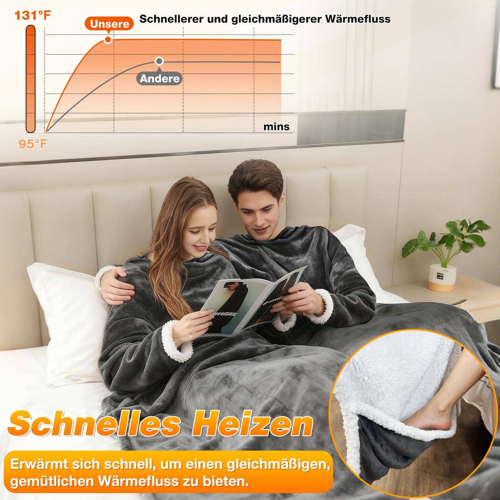 Coperta termica elettrica con tasca per piedi, lenzuolo riscaldante portatile con maniche, poncho elettrico, 8 livelli di riscaldamento e 12 ore di tempo preimpostato, 127 x 177 cm, Heated Blanket