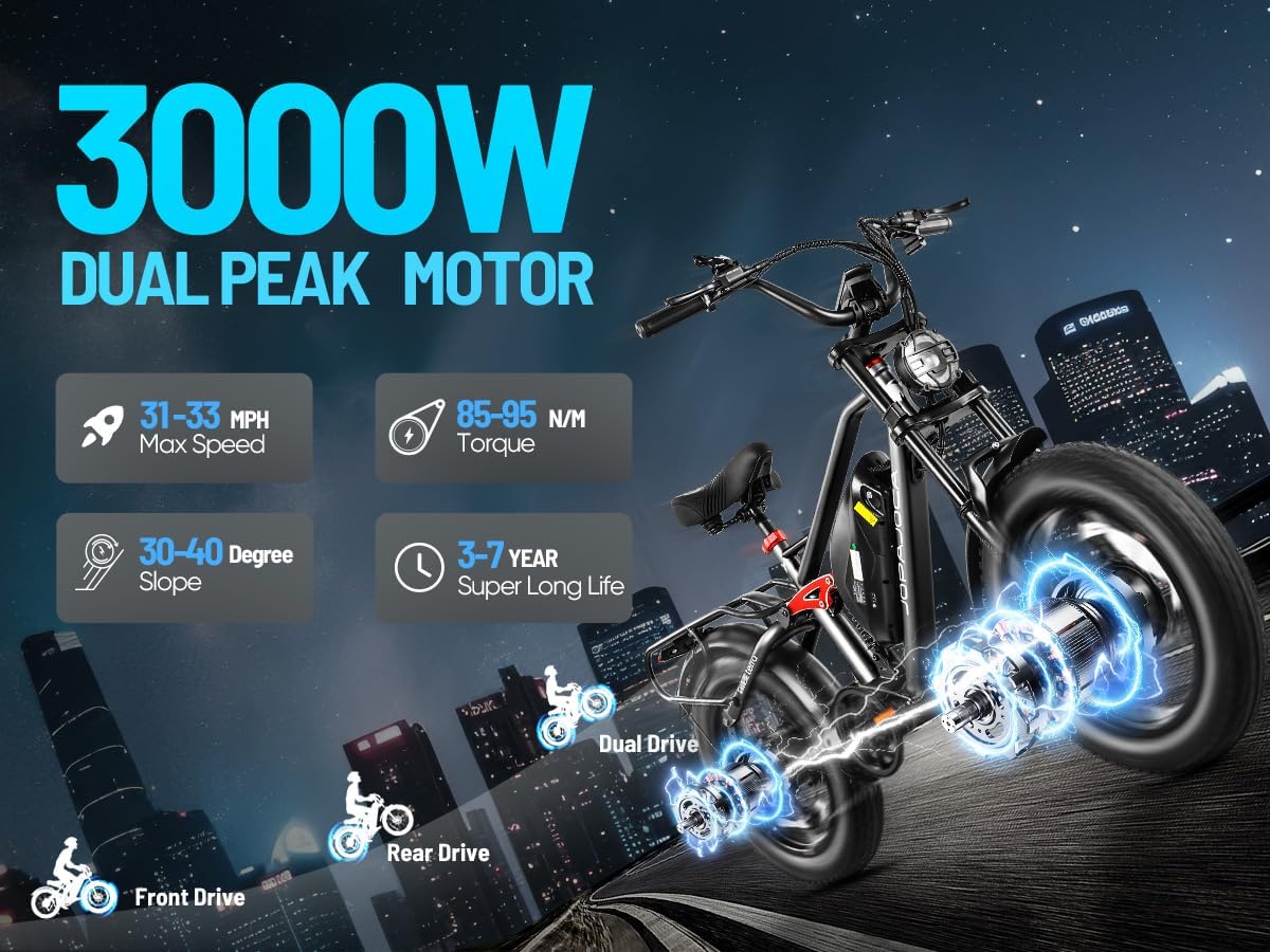 eAhora 2026 Luna/Terra 3000W/1500W 33MPH Dual Motor Ebike for Men Women, 20/15Ah 80+ Mi Long Range Electric Bike for Adults, 20" Fat Tire Full Suspension All-Terrain E-Bike with Hydraulic Disc Brake