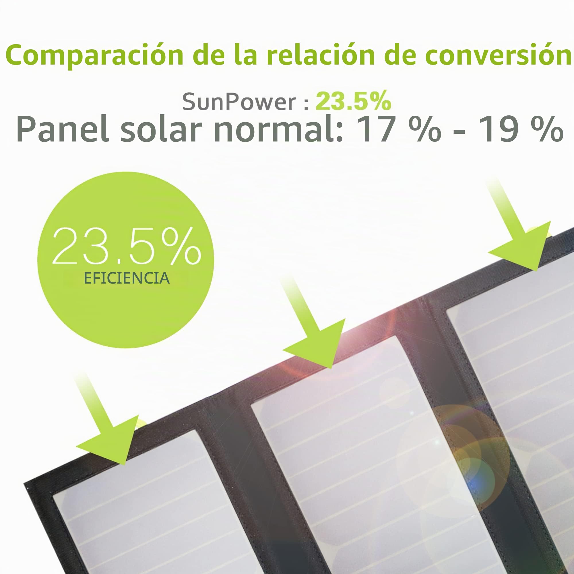 ALLPOWERS Panel Solar de 5 V, 21 W, Cargador Solar portátil, 3 Salidas USB y 2 entradas USB, Panel Solar Impermeable y Plegable, batería Externa para Smartphone, Tablet, Exterior, Camping