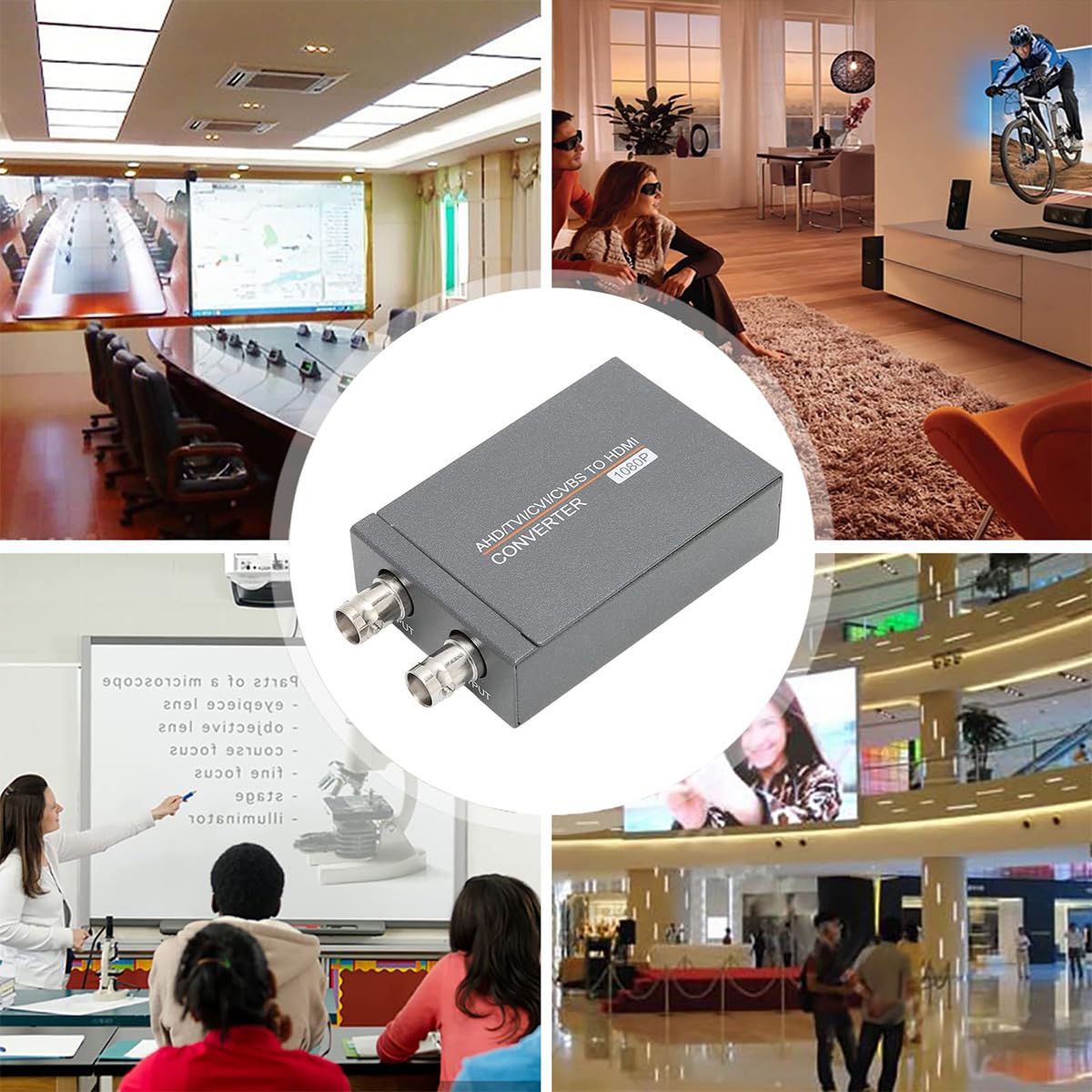 Convertitore da AHD/TVI/CVI/CVBS a HDMI Convertitore di Segnale della Telecamera Adattatore Video 1080P Adatto per Centri Commerciali Trasporto Domestico