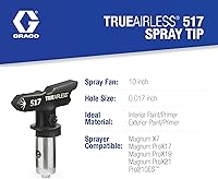 Vista 3 de Graco TRU517 TrueAirless 517 Punta de pulverización
